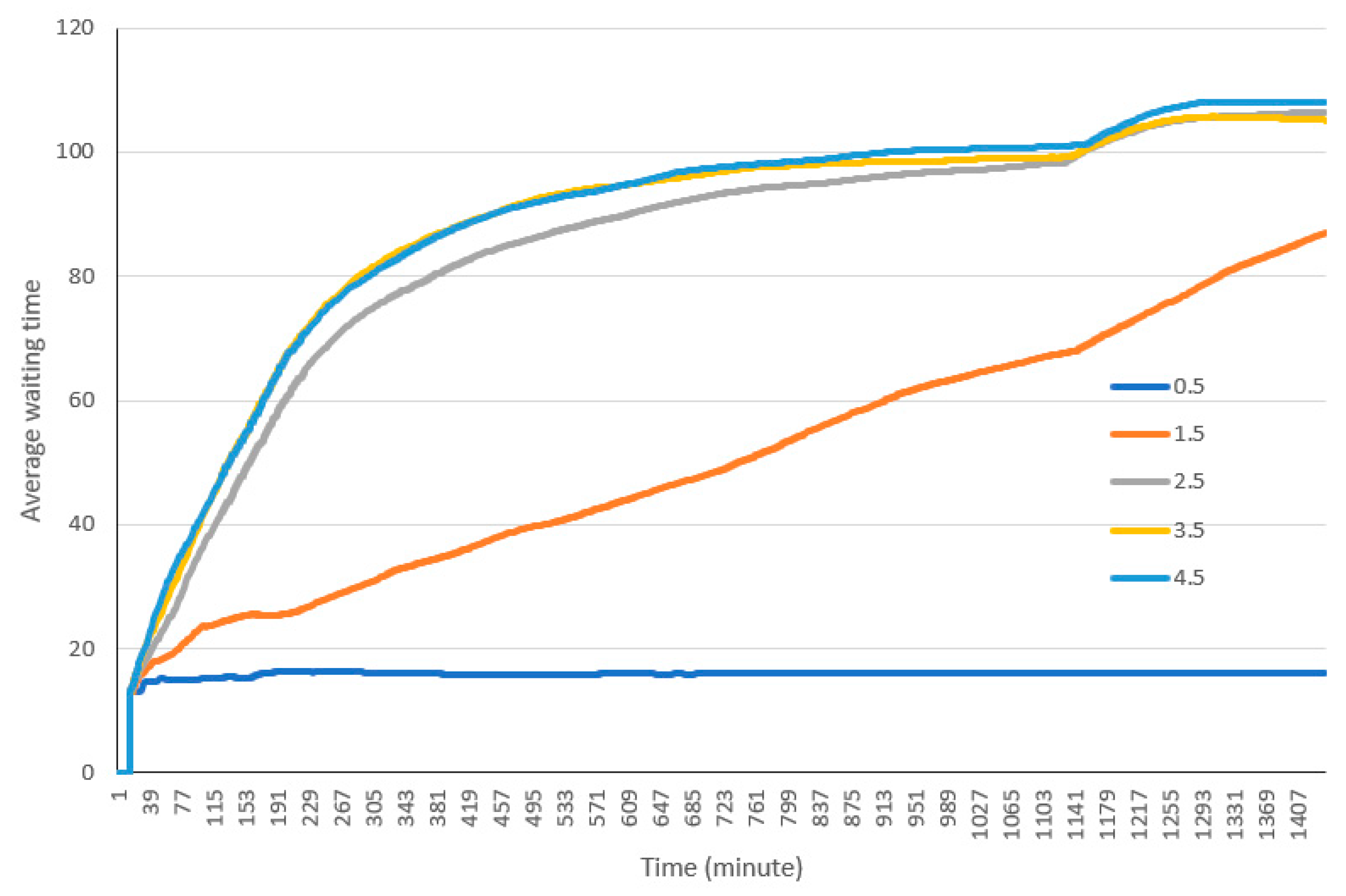 Healthcare 08 00469 g011b
