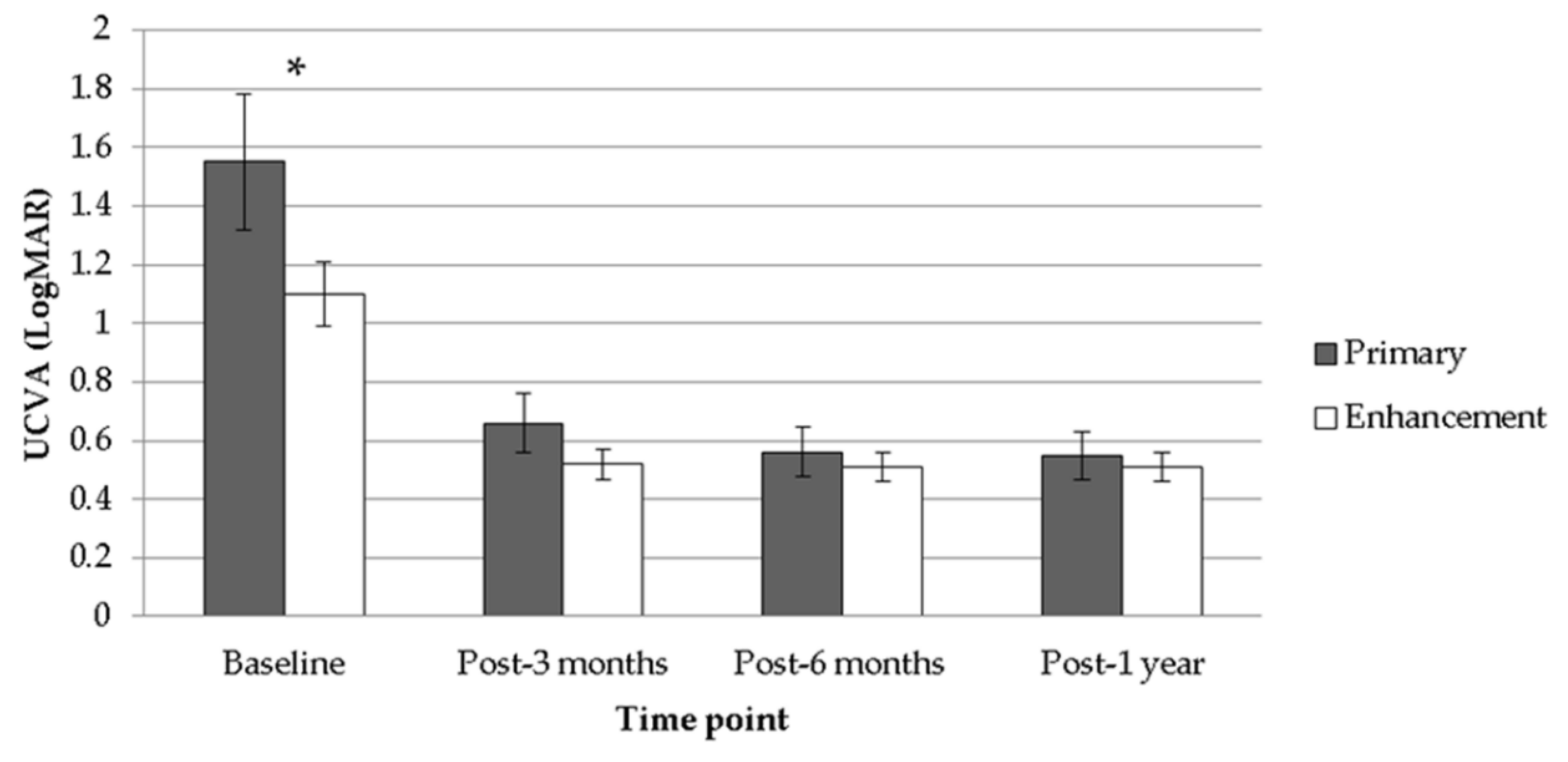 Healthcare 08 00477 g001