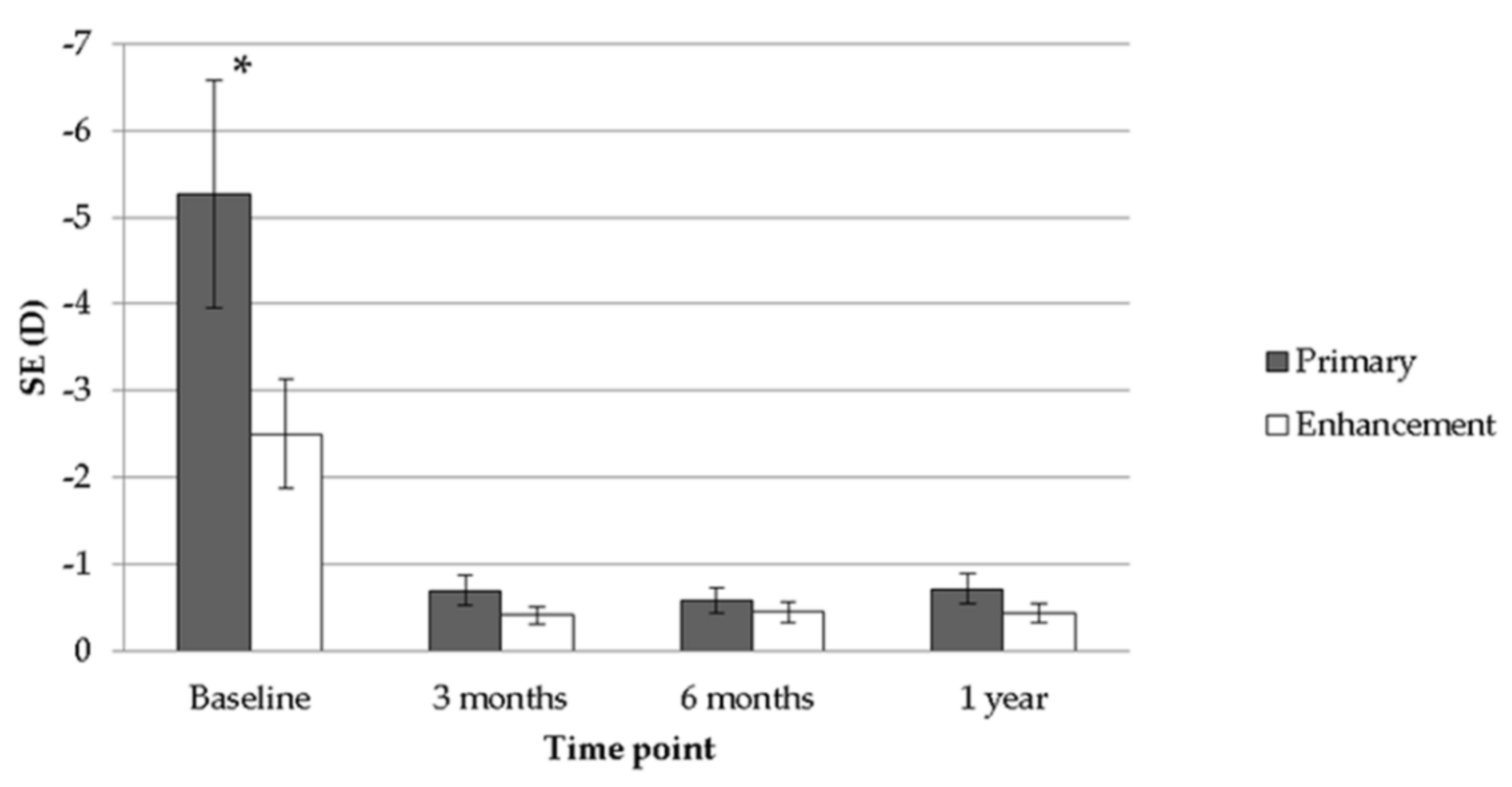 Healthcare 08 00477 g004