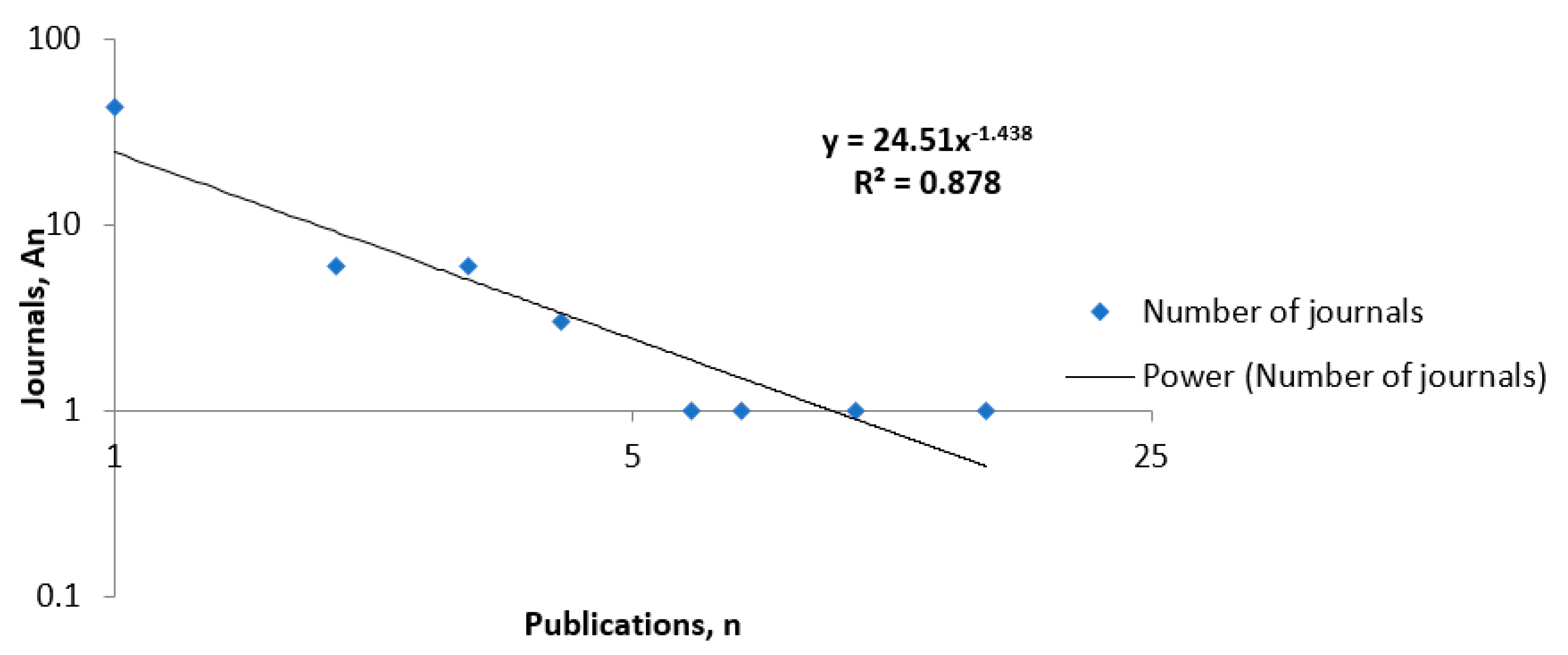 Healthcare 08 00478 g003