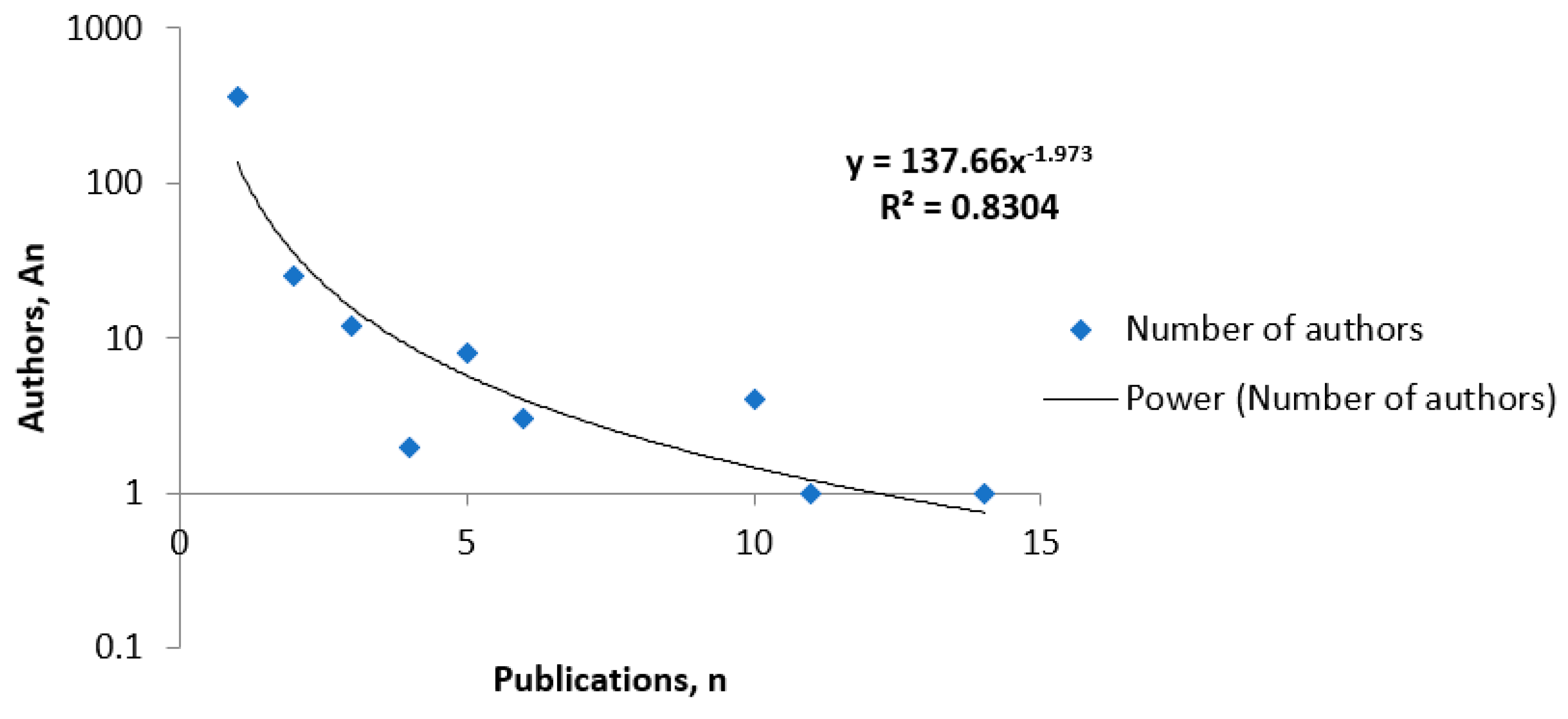 Healthcare 08 00478 g004