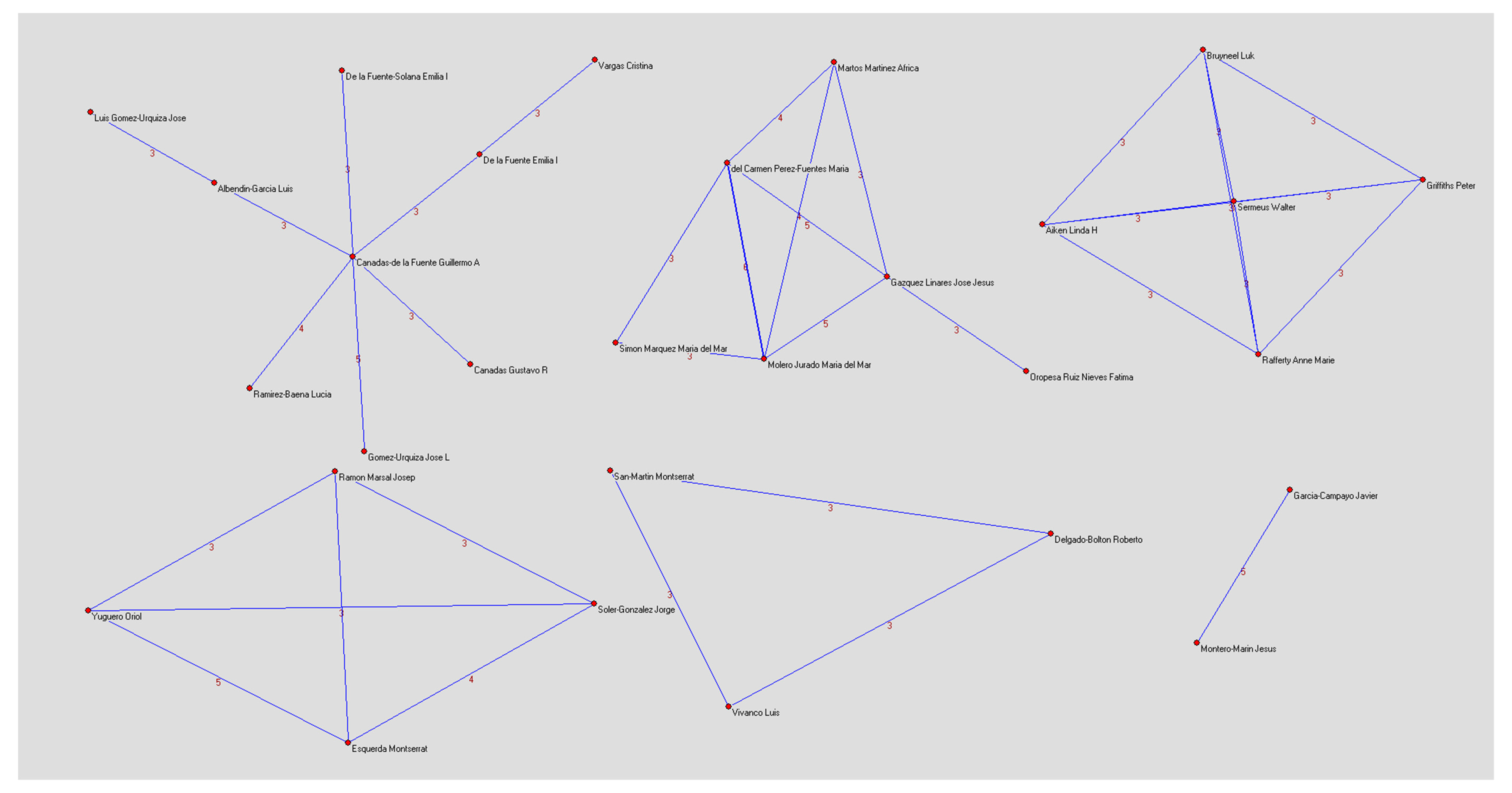 Healthcare 08 00478 g005