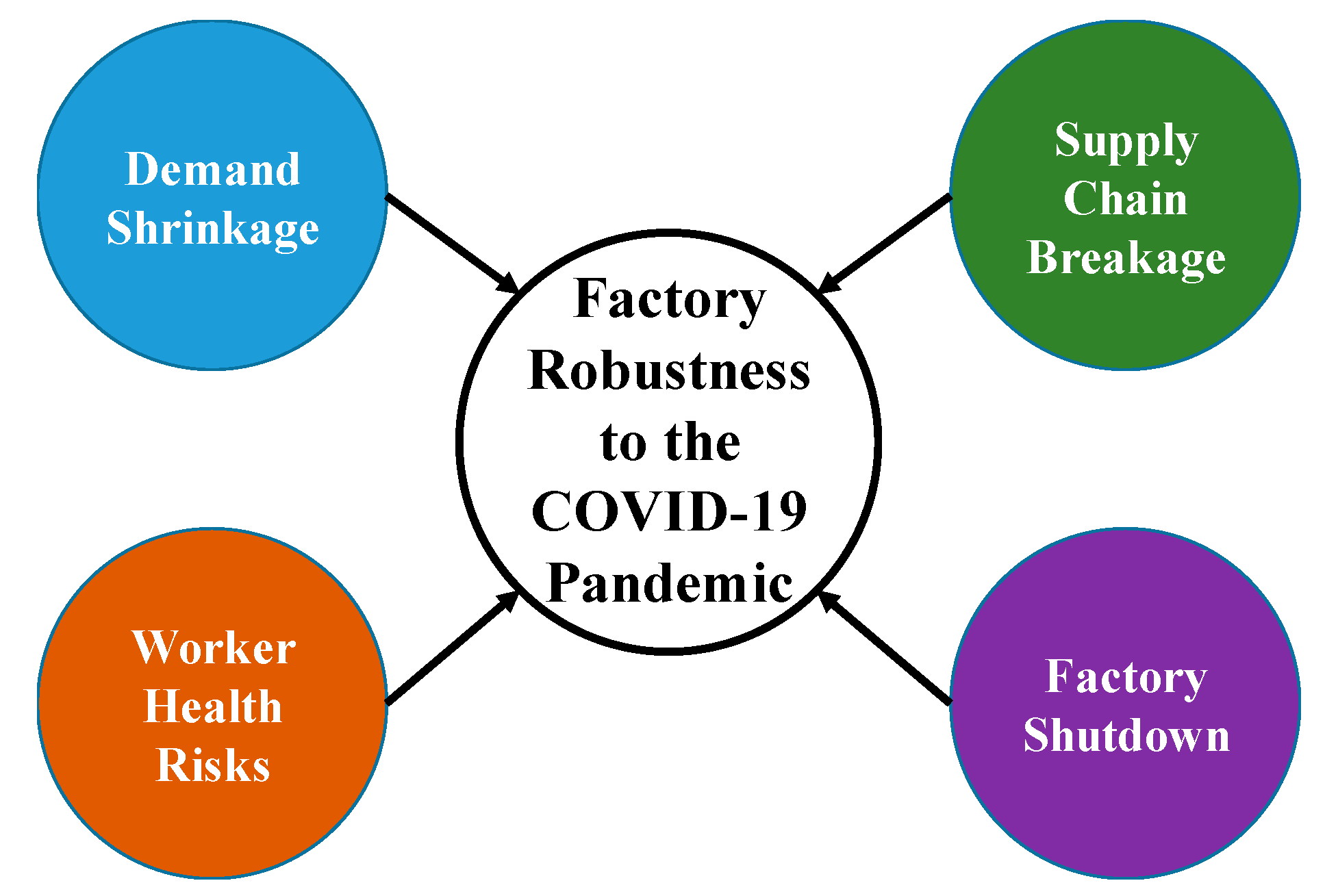 Healthcare 08 00481 g001