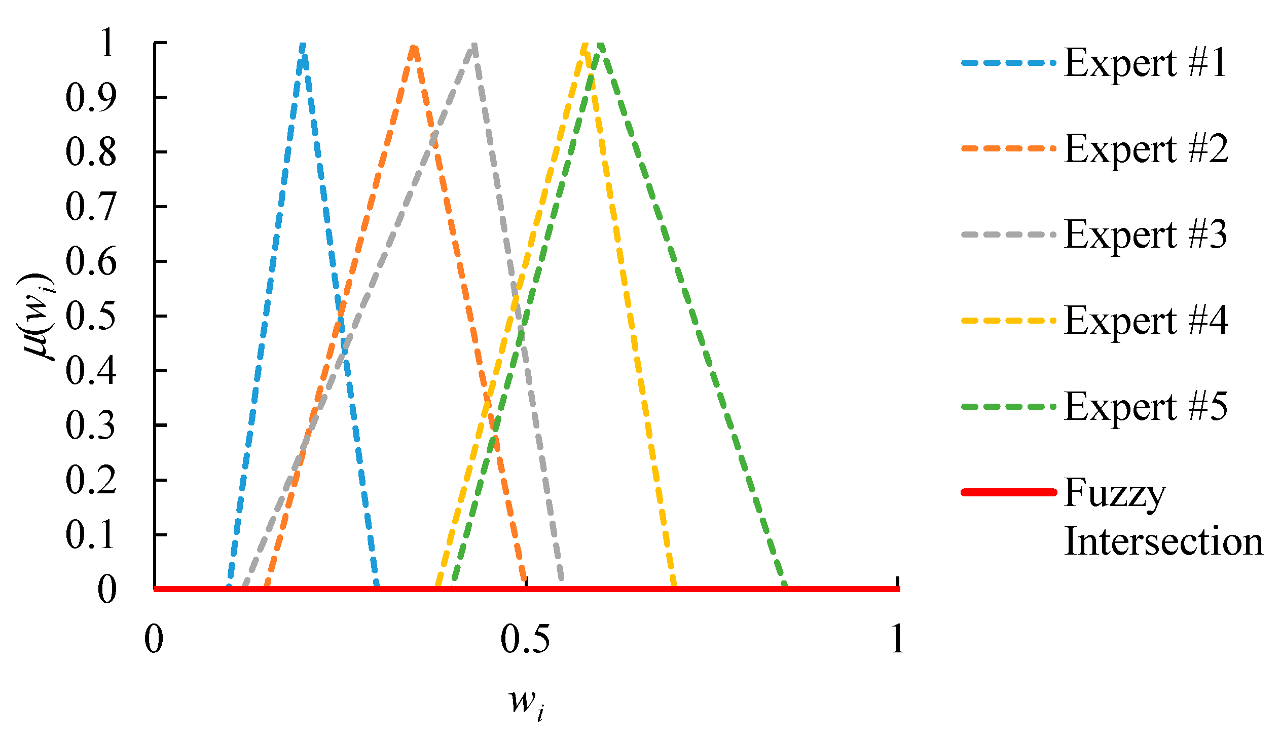 Healthcare 08 00481 g004