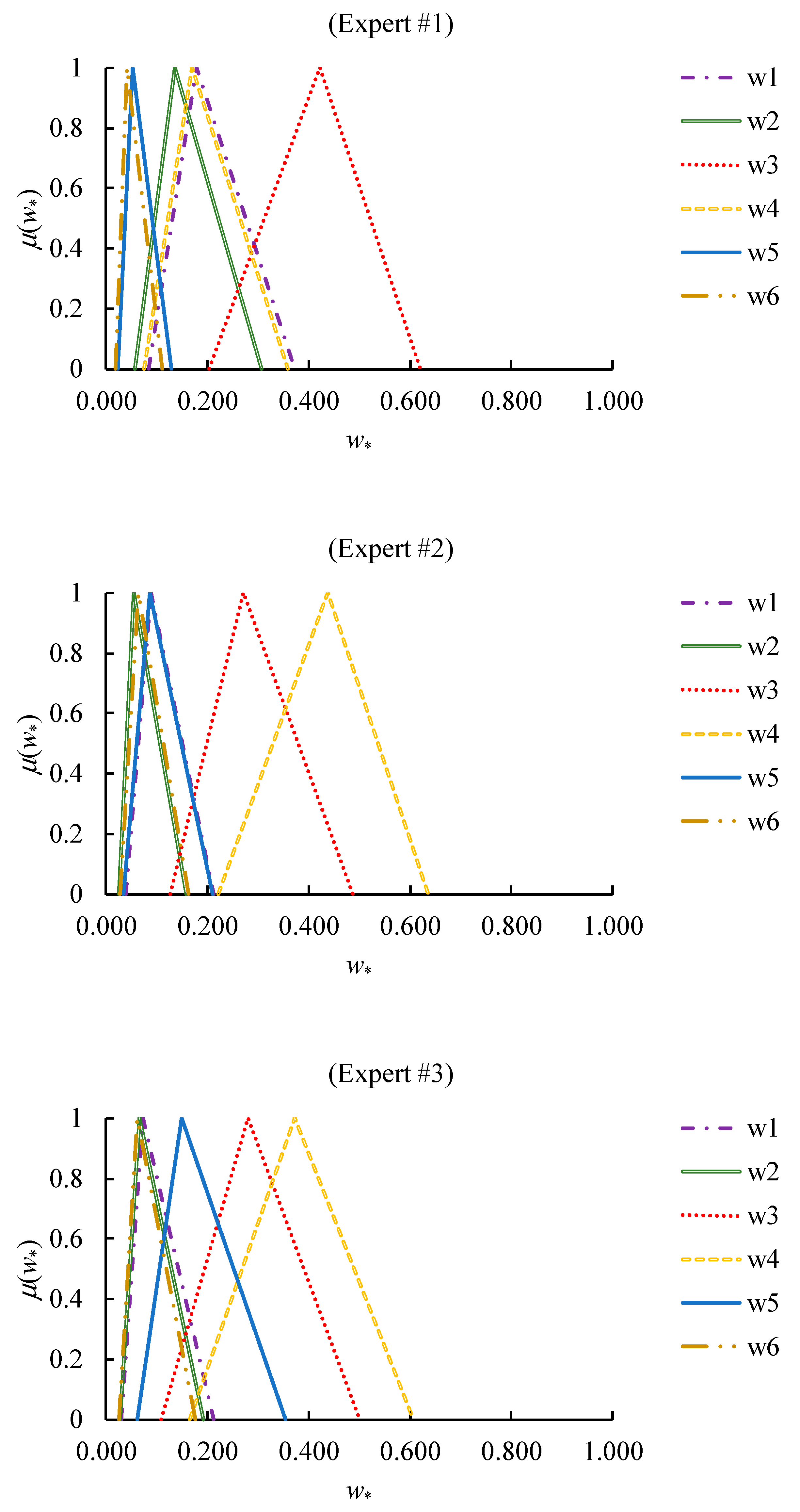 Healthcare 08 00481 g009