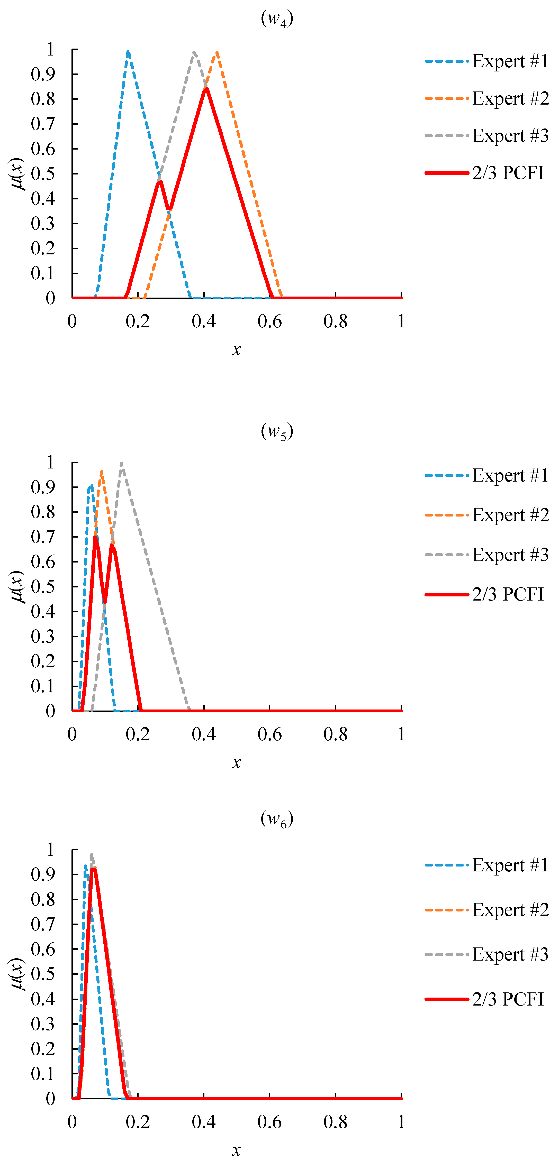 Healthcare 08 00481 g011b