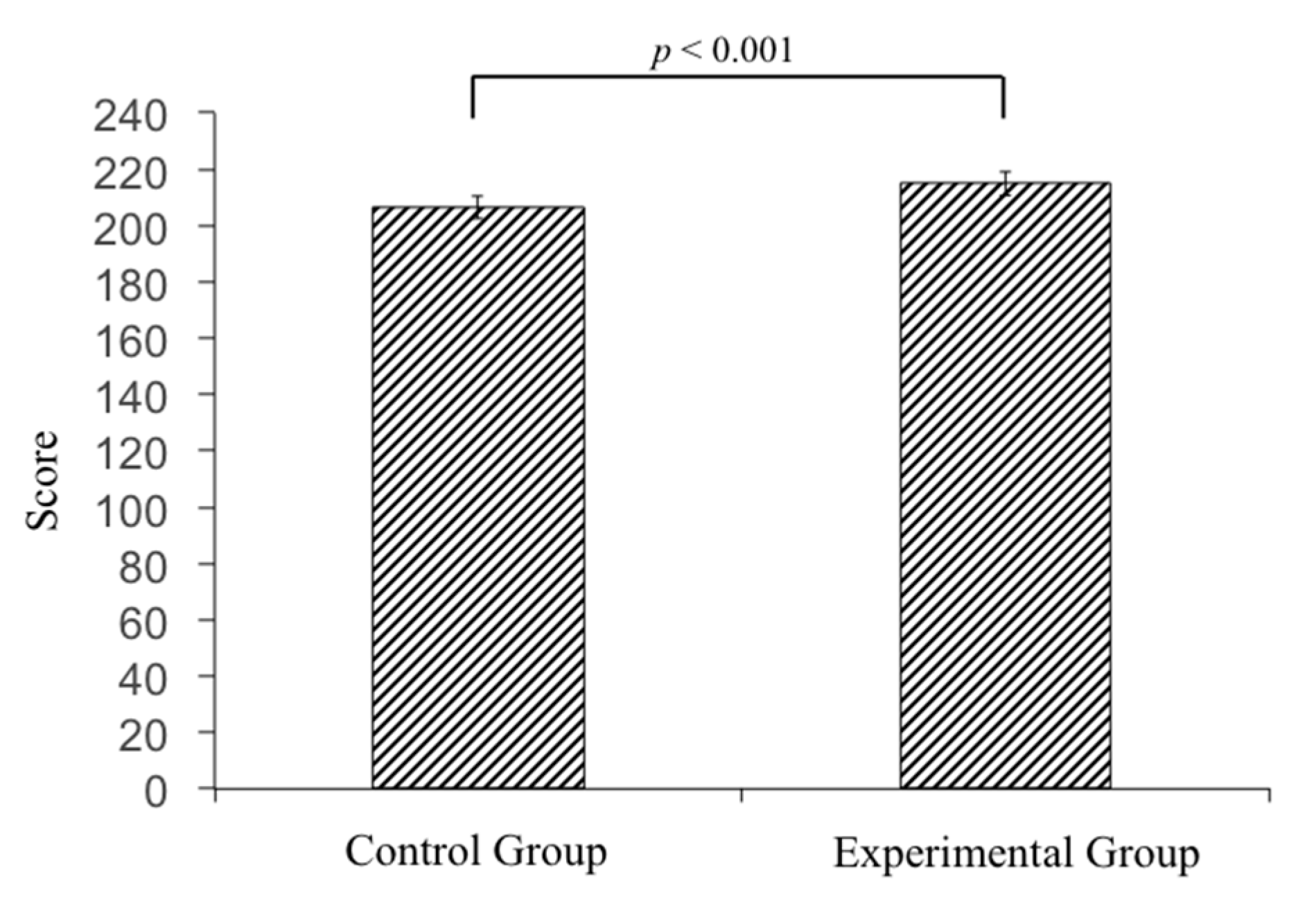 Healthcare 08 00500 g005