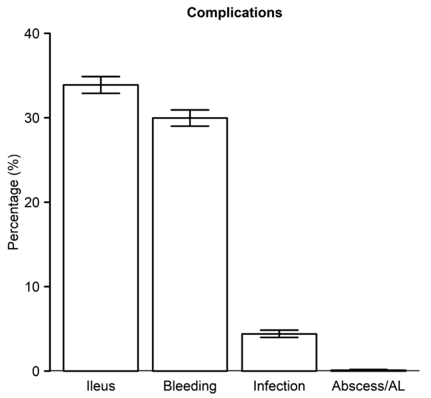 Healthcare 08 00529 g001