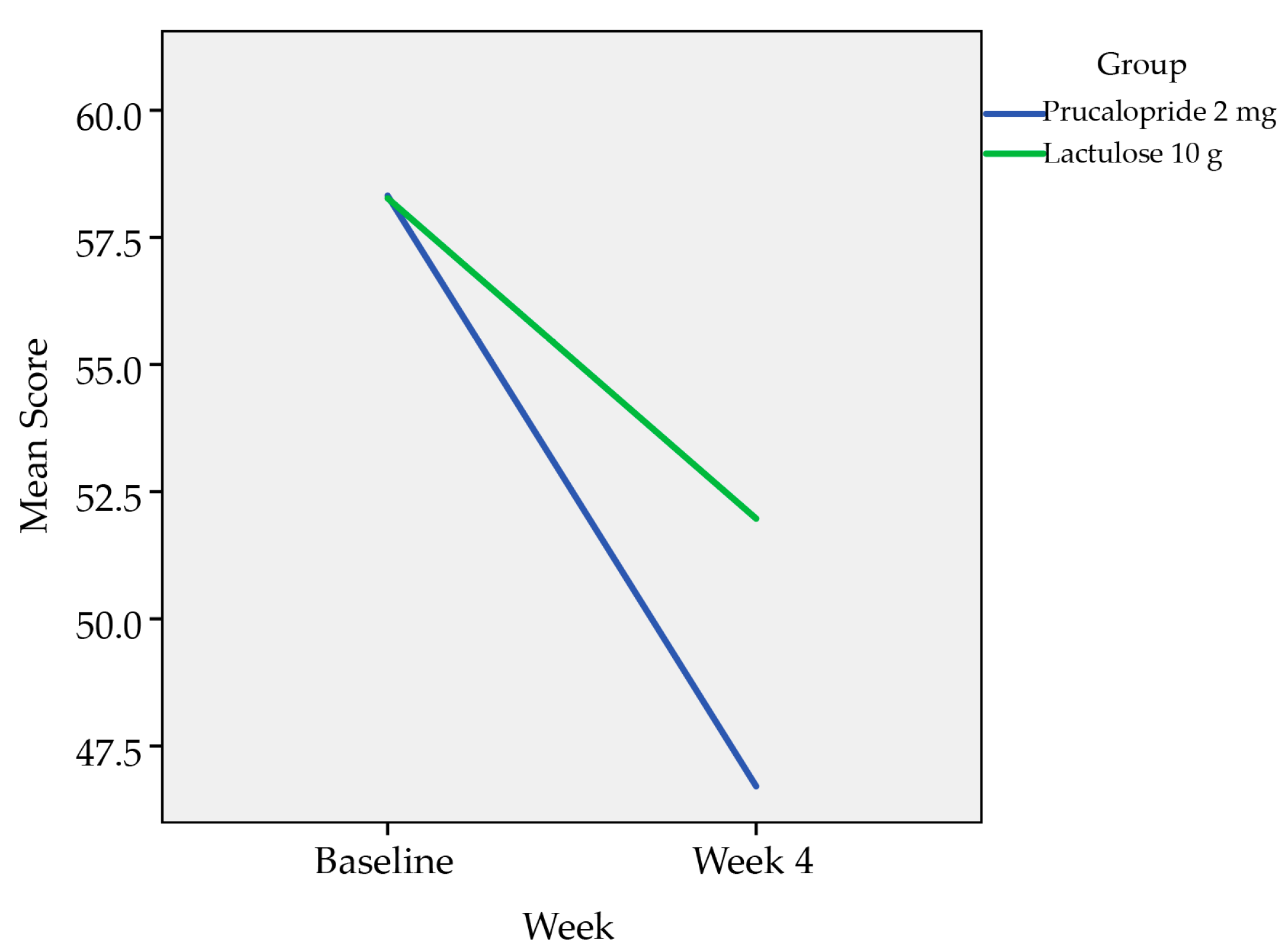 Healthcare 08 00533 g003