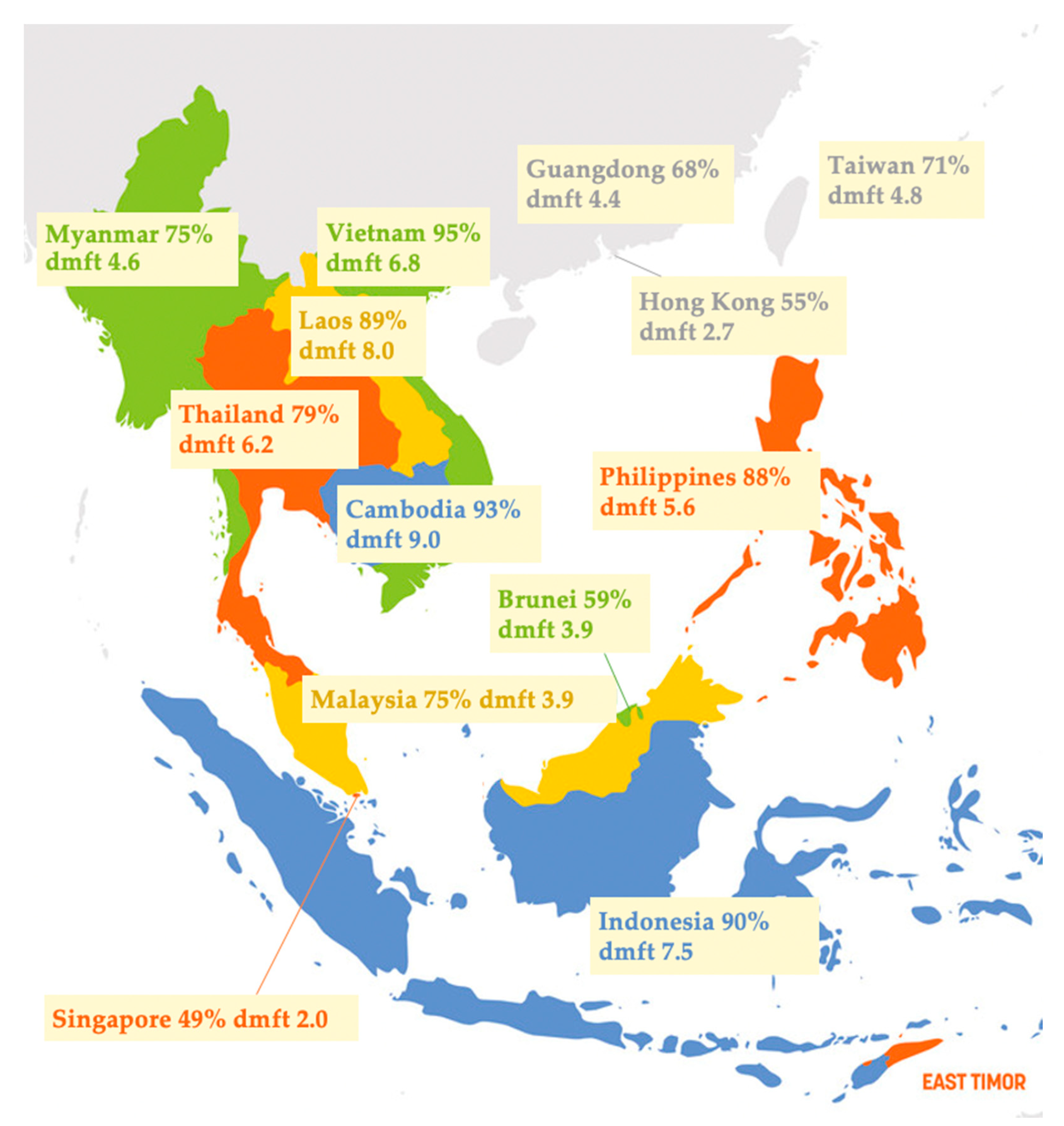 Healthcare 08 00545 g003