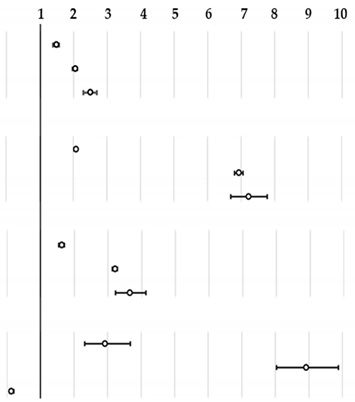 Healthcare 08 00551 i001