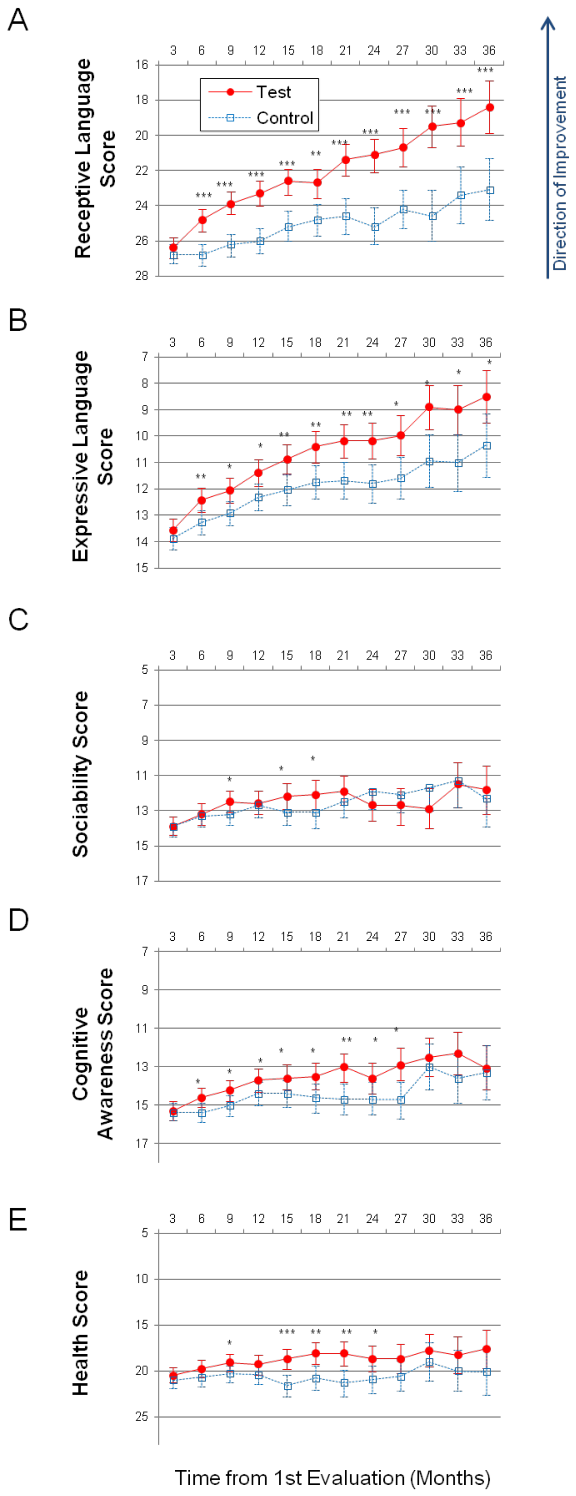 Healthcare 08 00566 g004