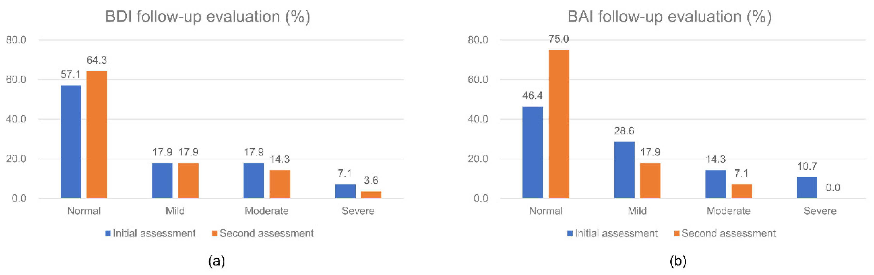 Healthcare 08 00568 g001