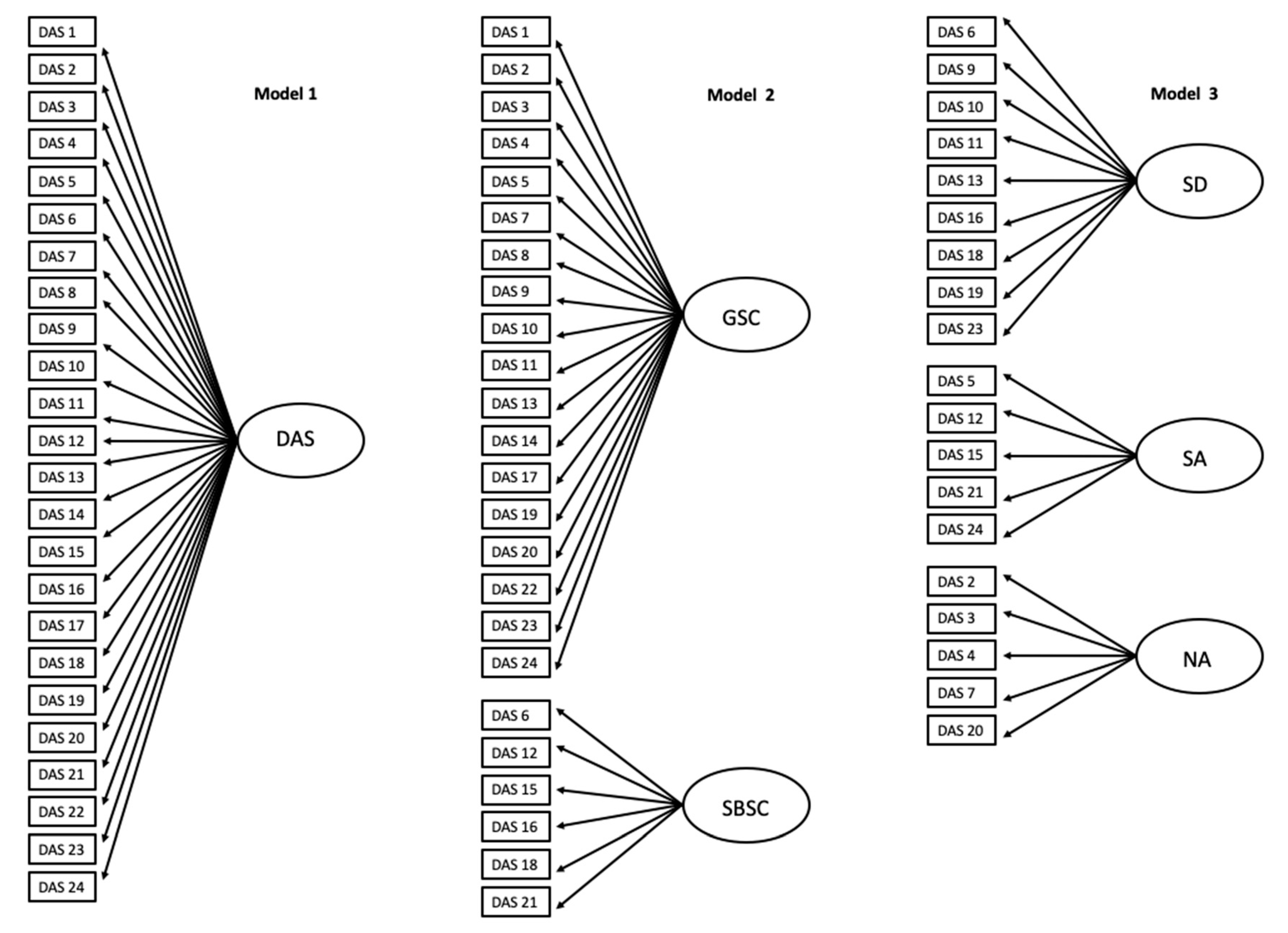 Healthcare 08 00569 g001