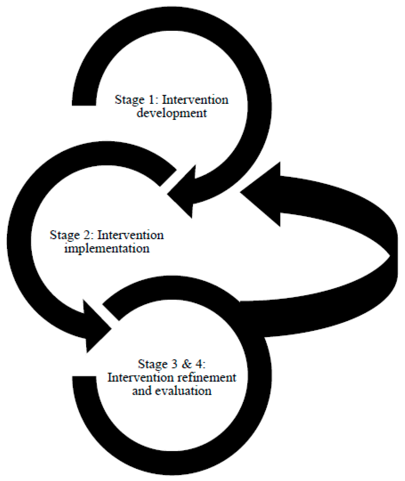 Healthcare 08 00575 g001
