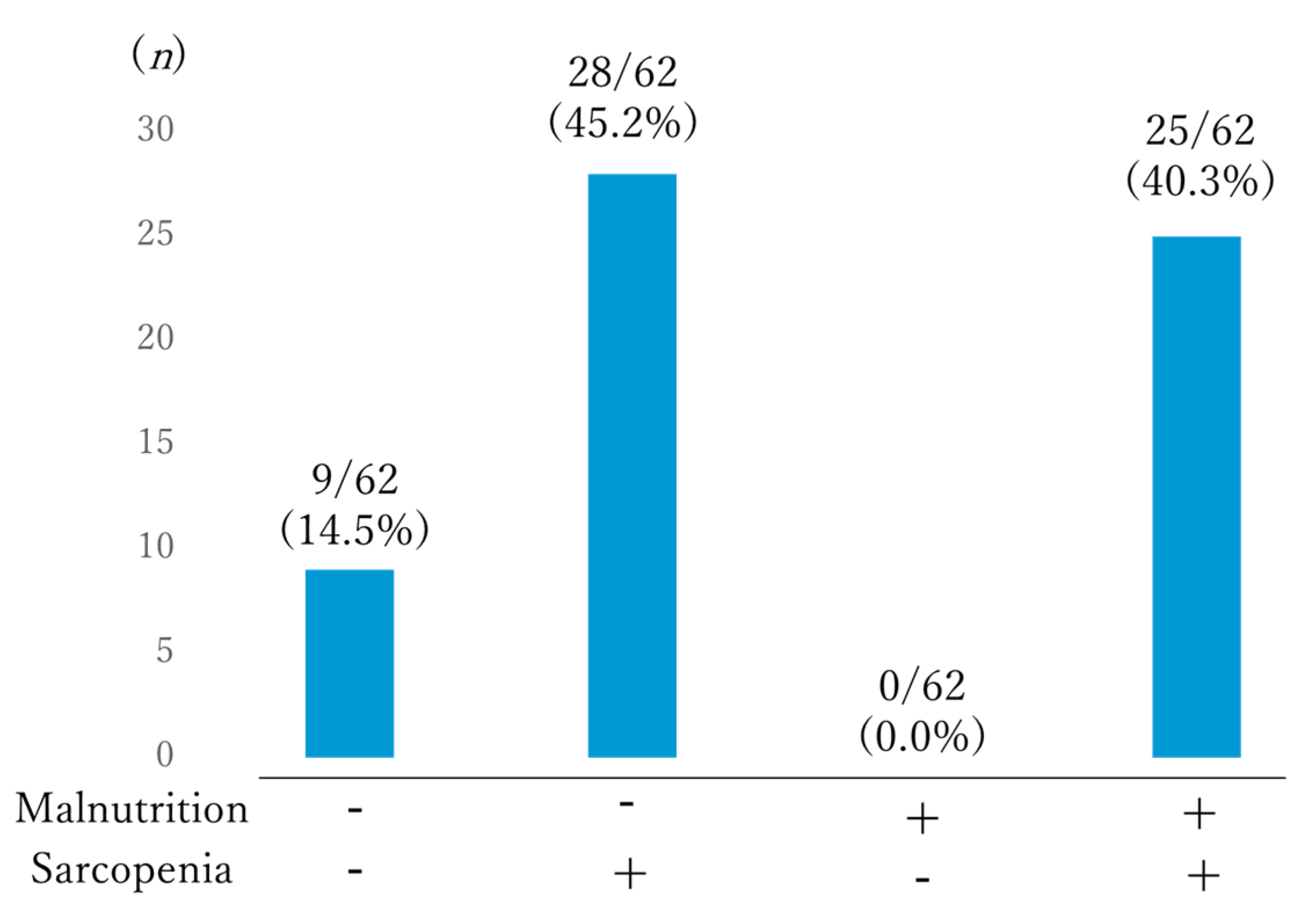 Healthcare 08 00576 g001
