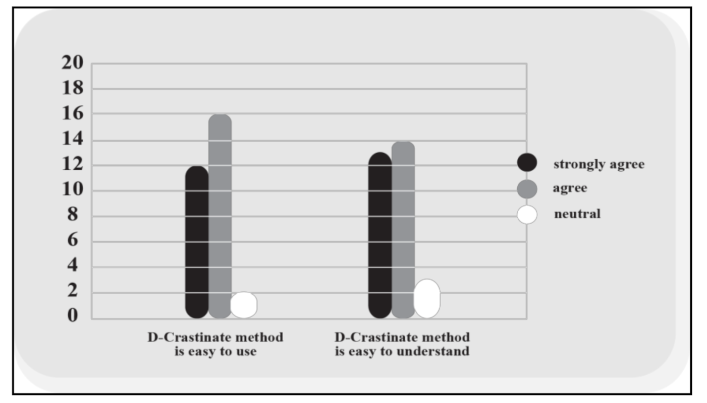 Healthcare 08 00577 g001
