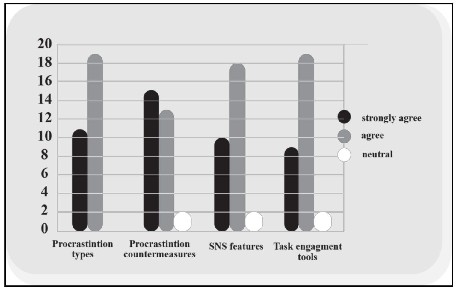 Healthcare 08 00577 g002