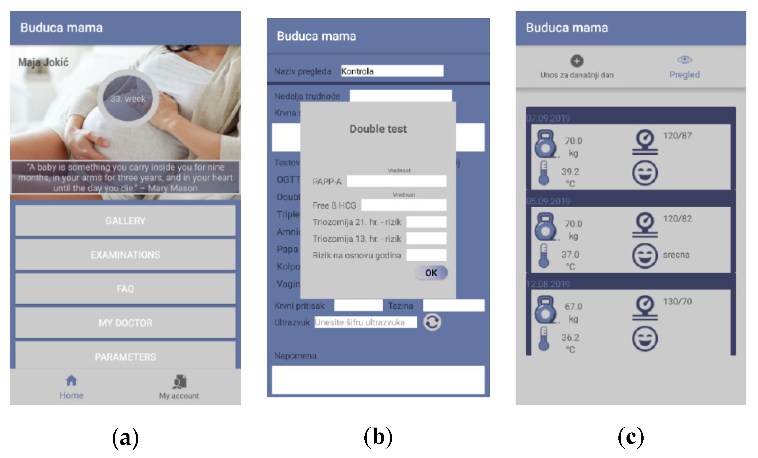 Healthcare 09 00012 g003