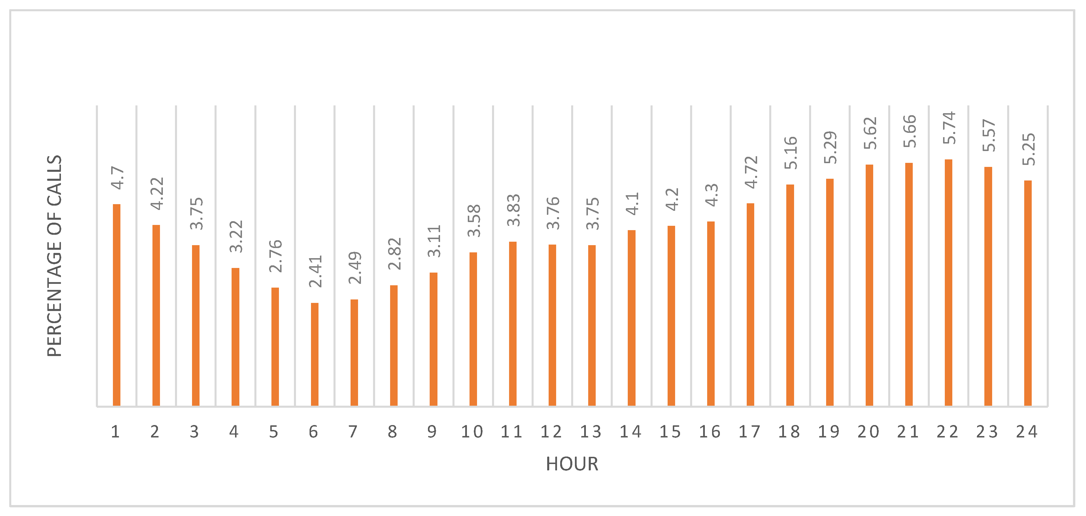 Healthcare 09 00014 g002 Healthcare 09 00014 g002