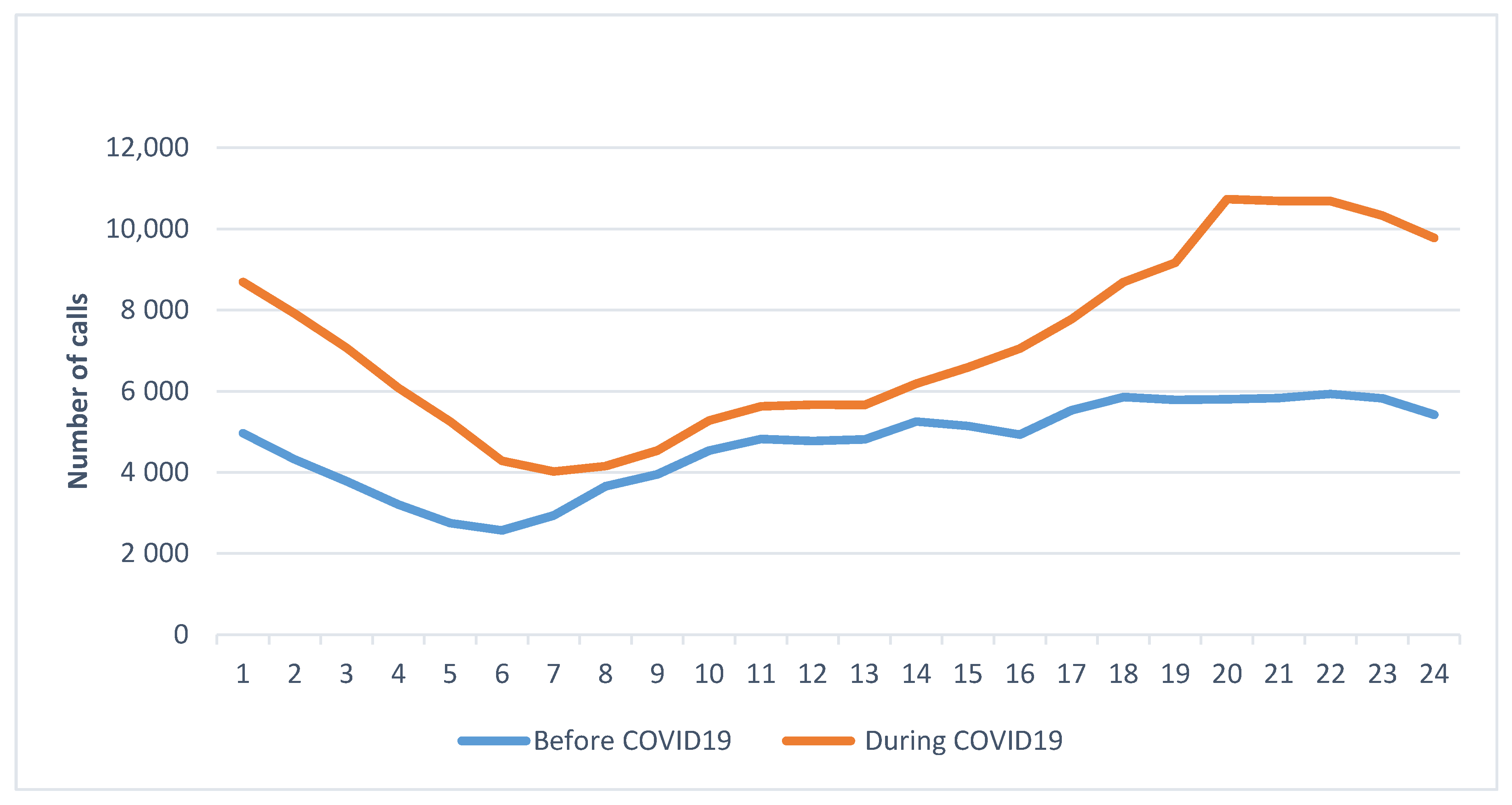 Healthcare 09 00014 g003 Healthcare 09 00014 g003