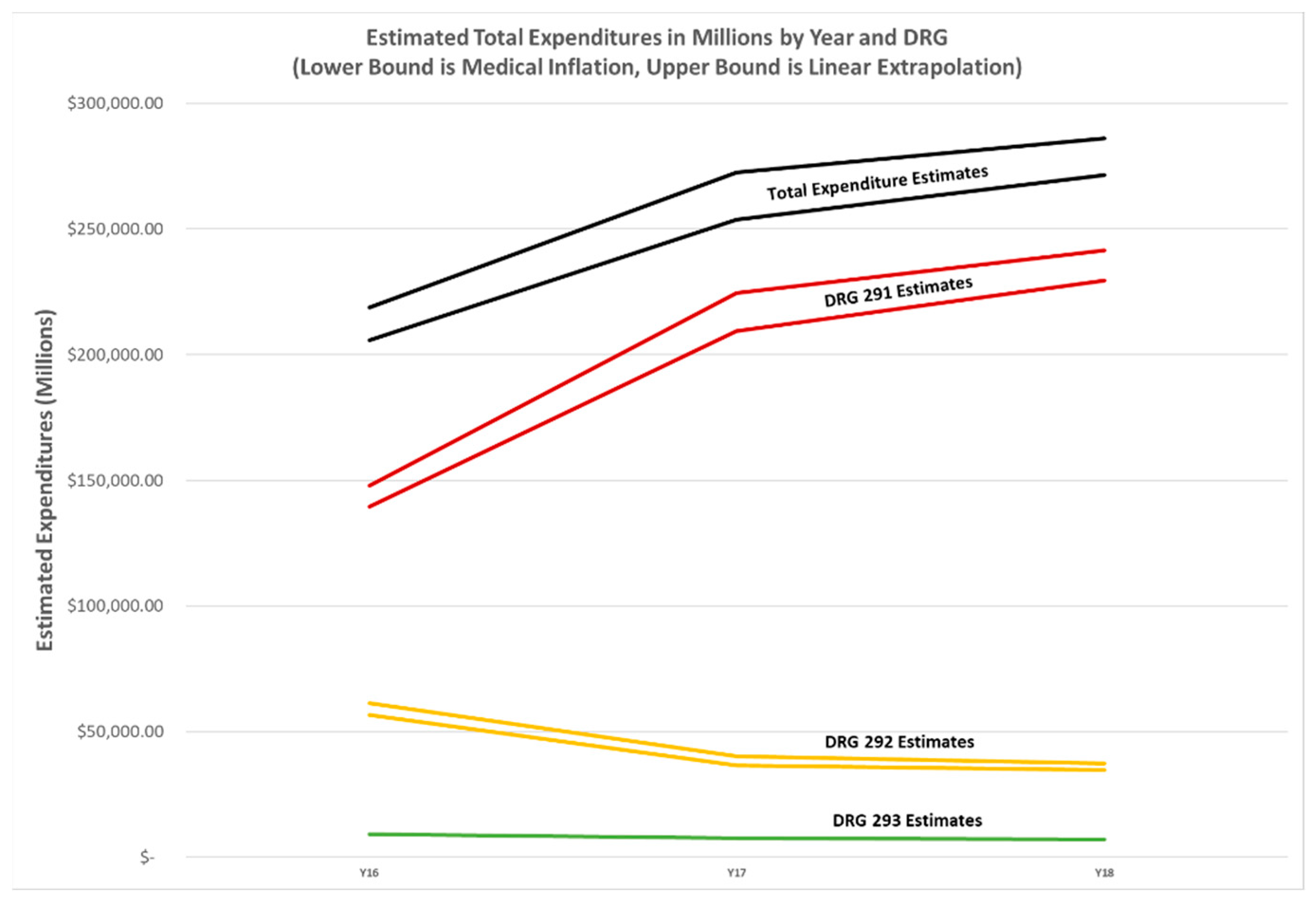 Healthcare 09 00022 g005 Healthcare 09 00022 g005