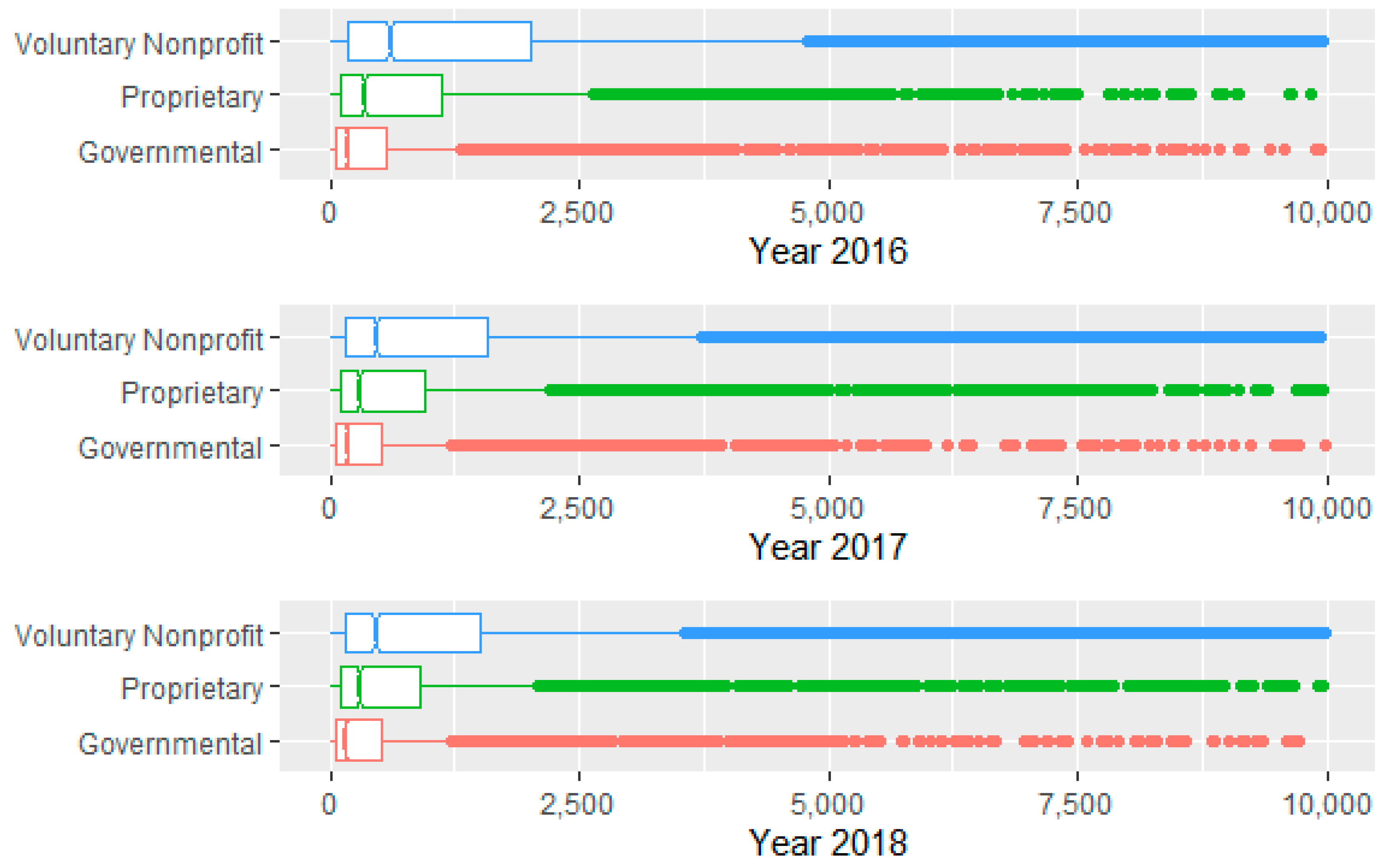 Healthcare 09 00022 g008 Healthcare 09 00022 g008
