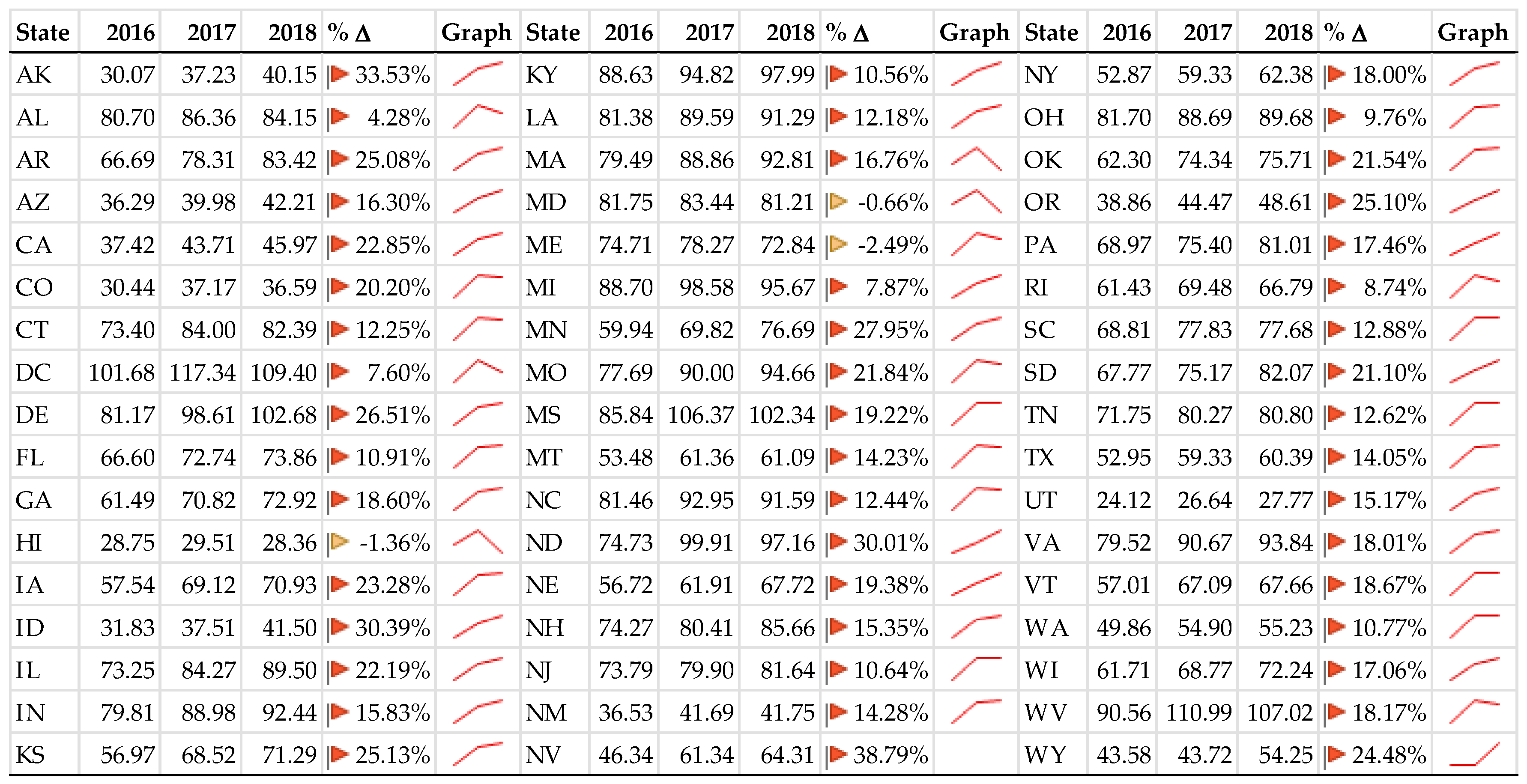 Healthcare 09 00022 g011 Healthcare 09 00022 g011