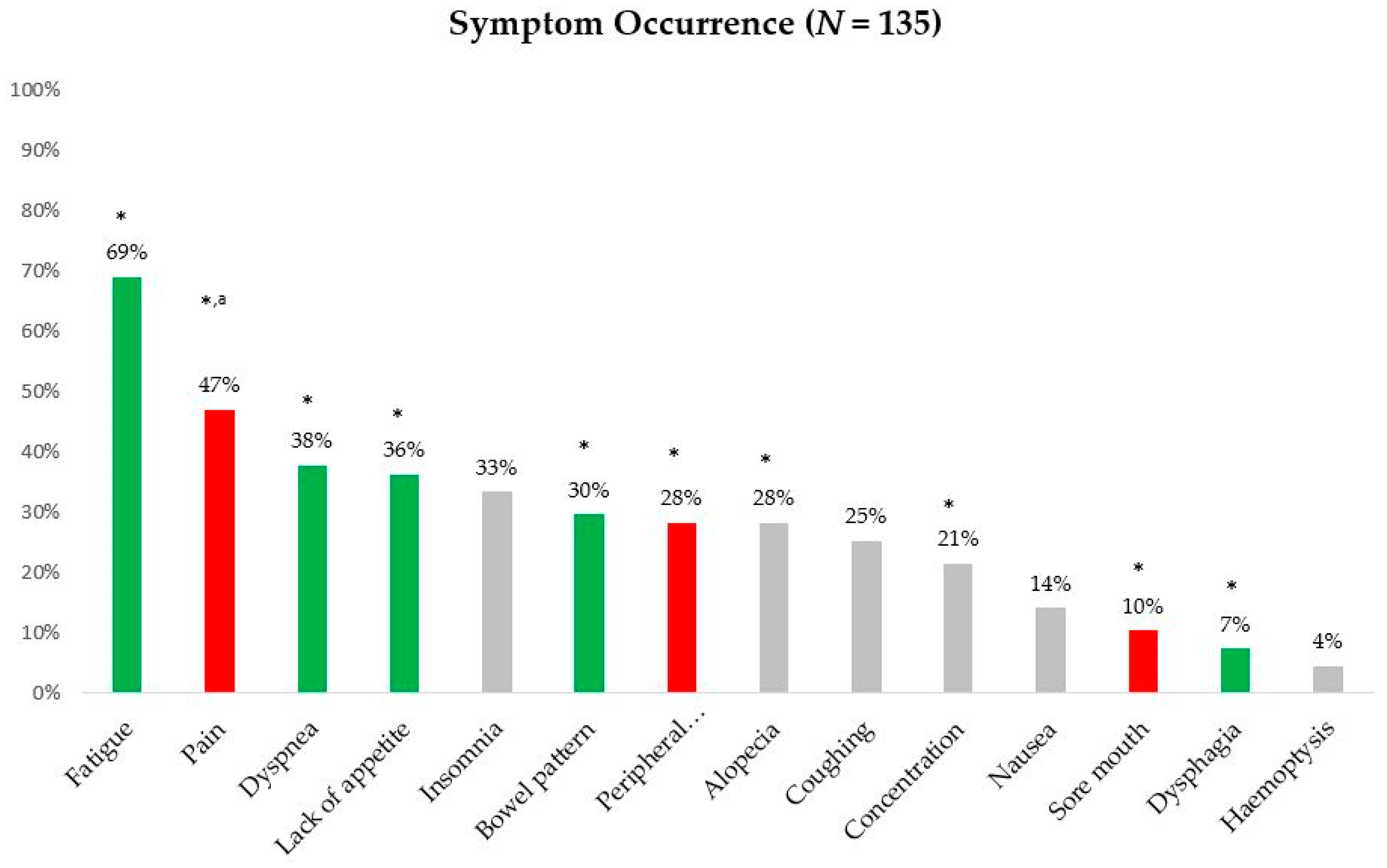 Healthcare 09 00028 g001