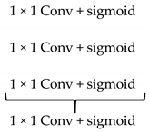 Healthcare 09 00054 i005