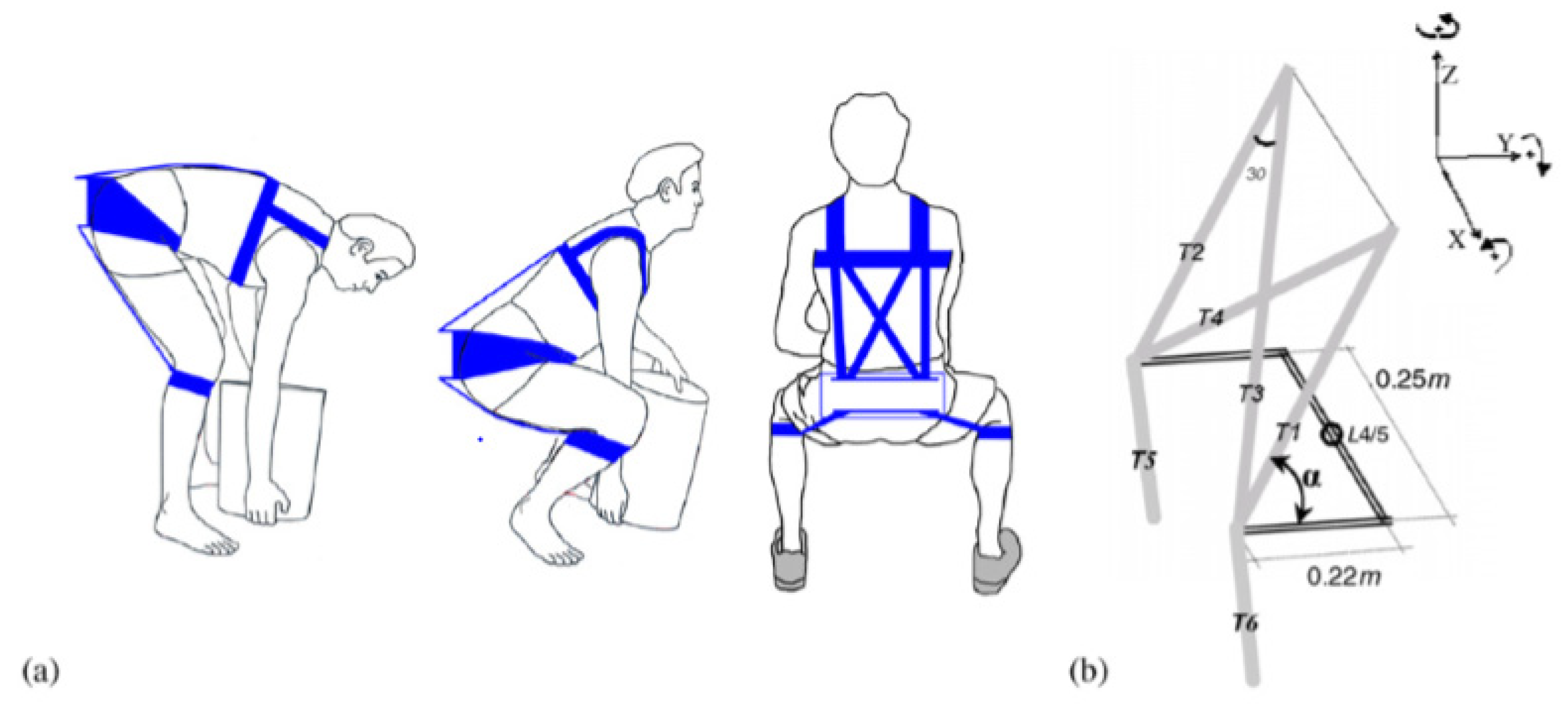 Healthcare 09 00070 g011