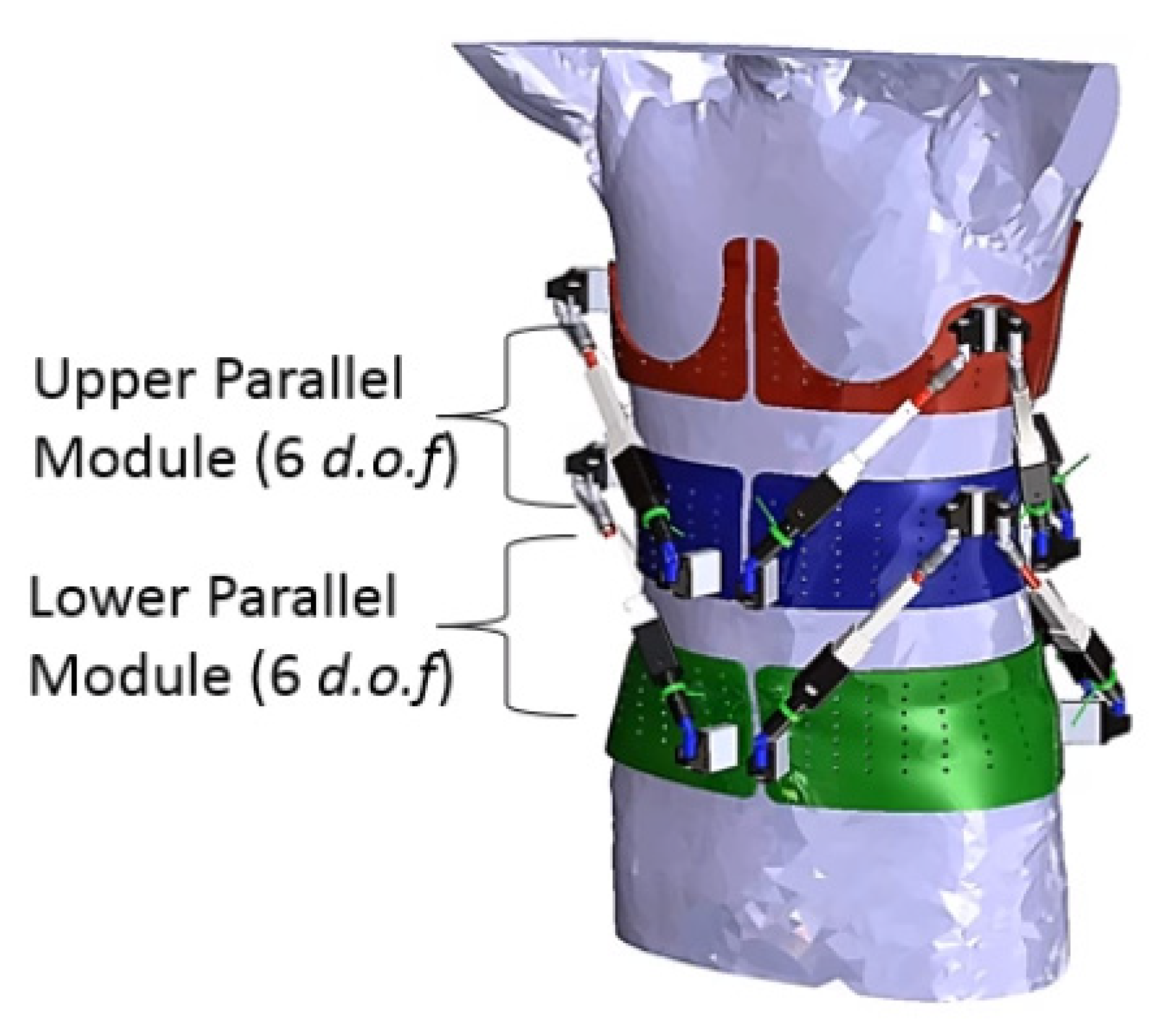 Healthcare 09 00070 g019