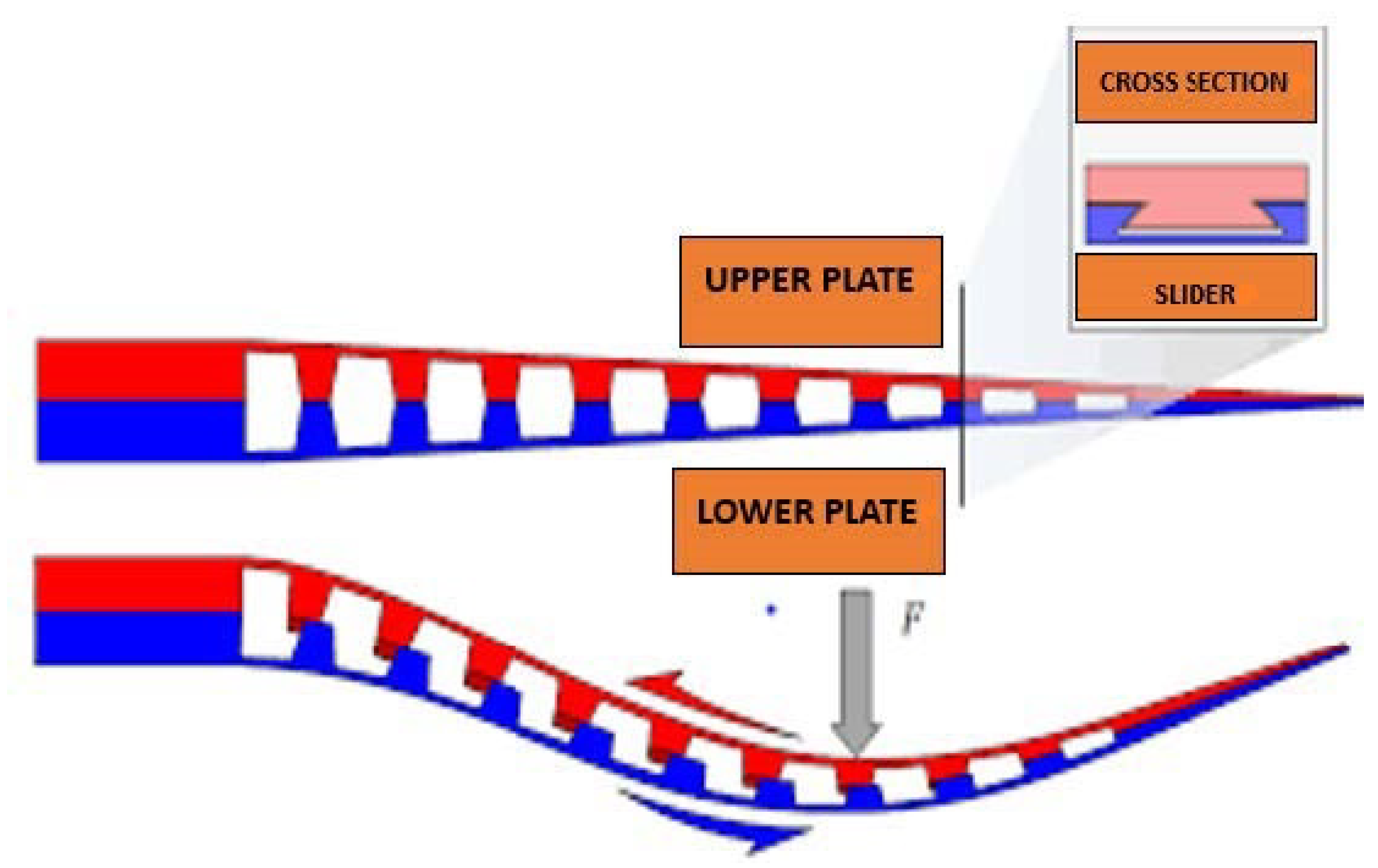 Healthcare 09 00070 g021