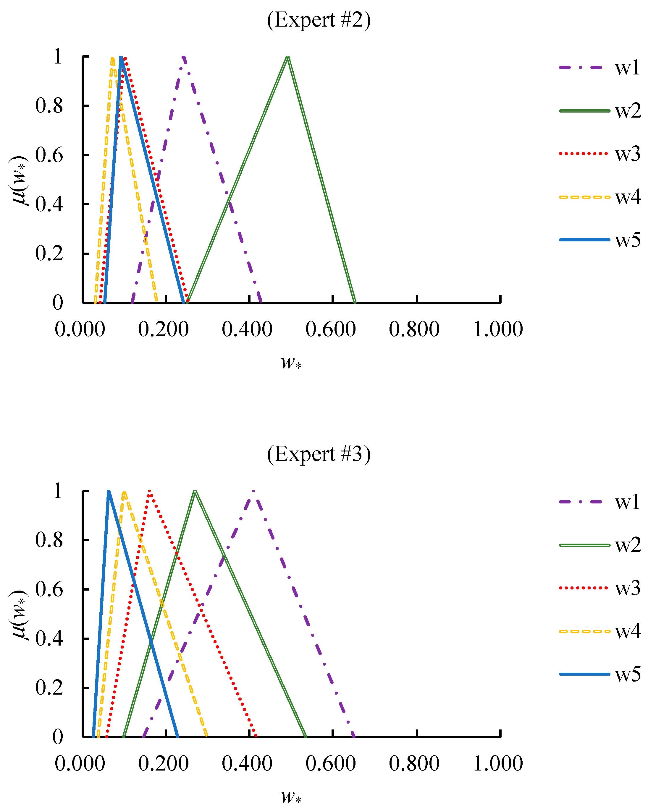 Healthcare 09 00071 g008b