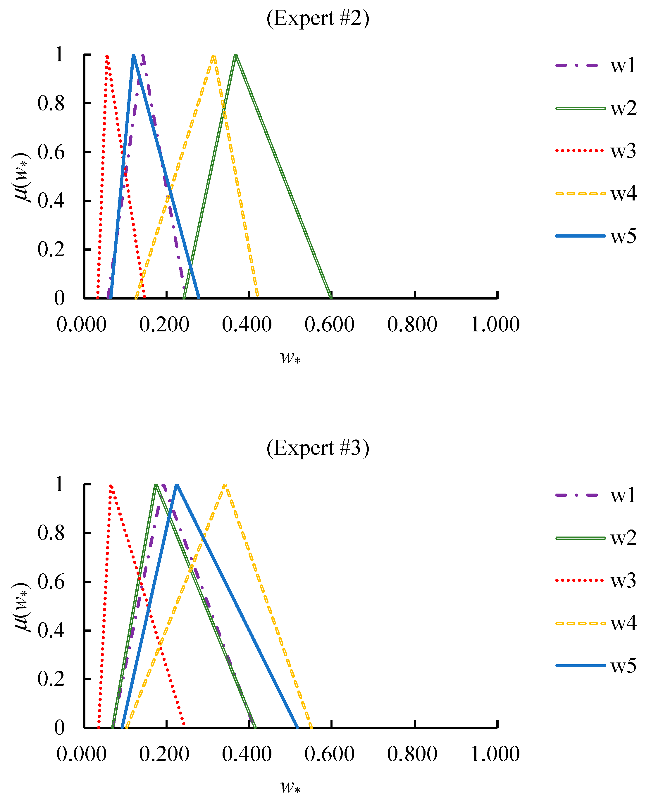Healthcare 09 00071 g009b
