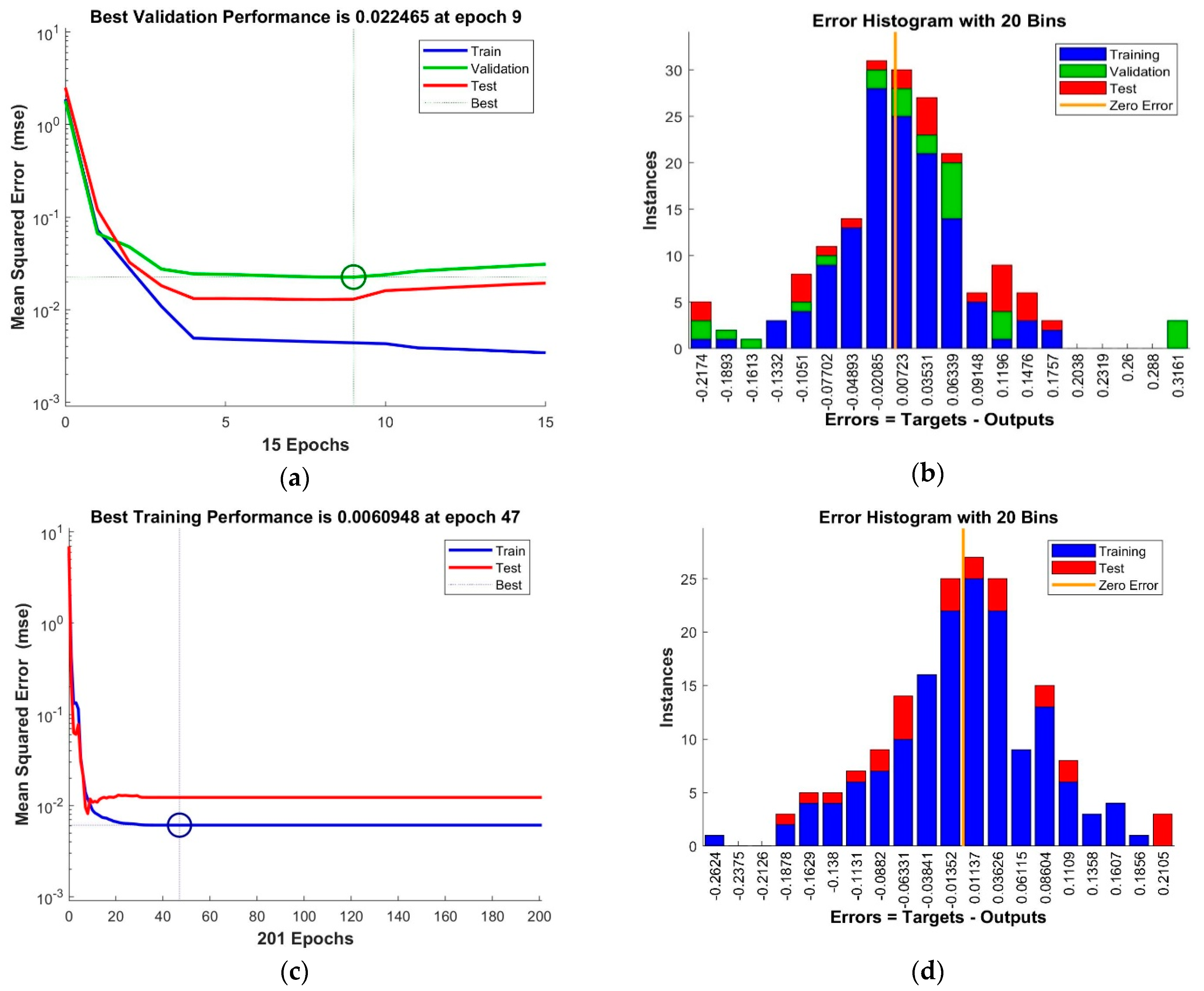 Healthcare 09 00086 g003