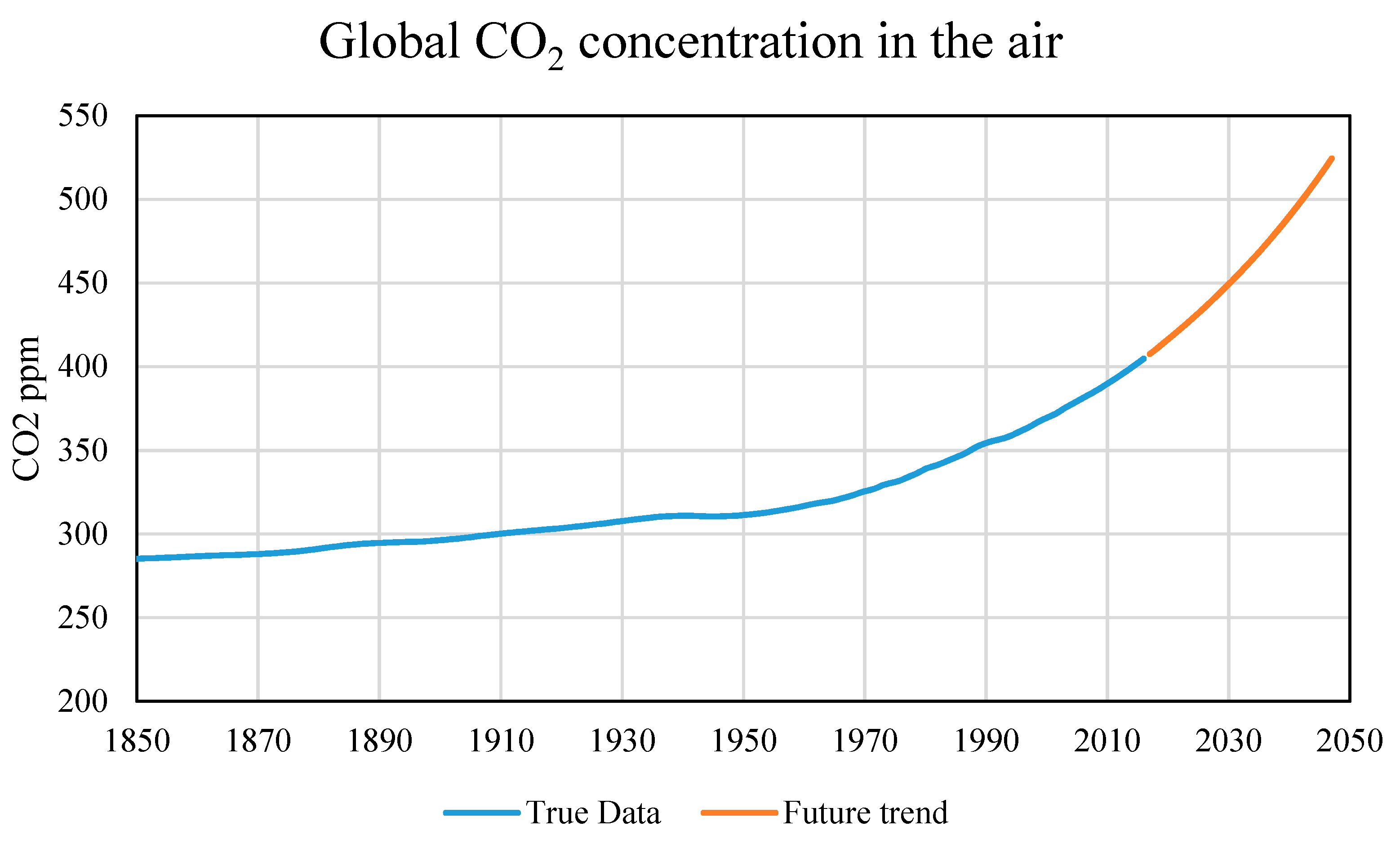 Healthcare 09 00086 g008