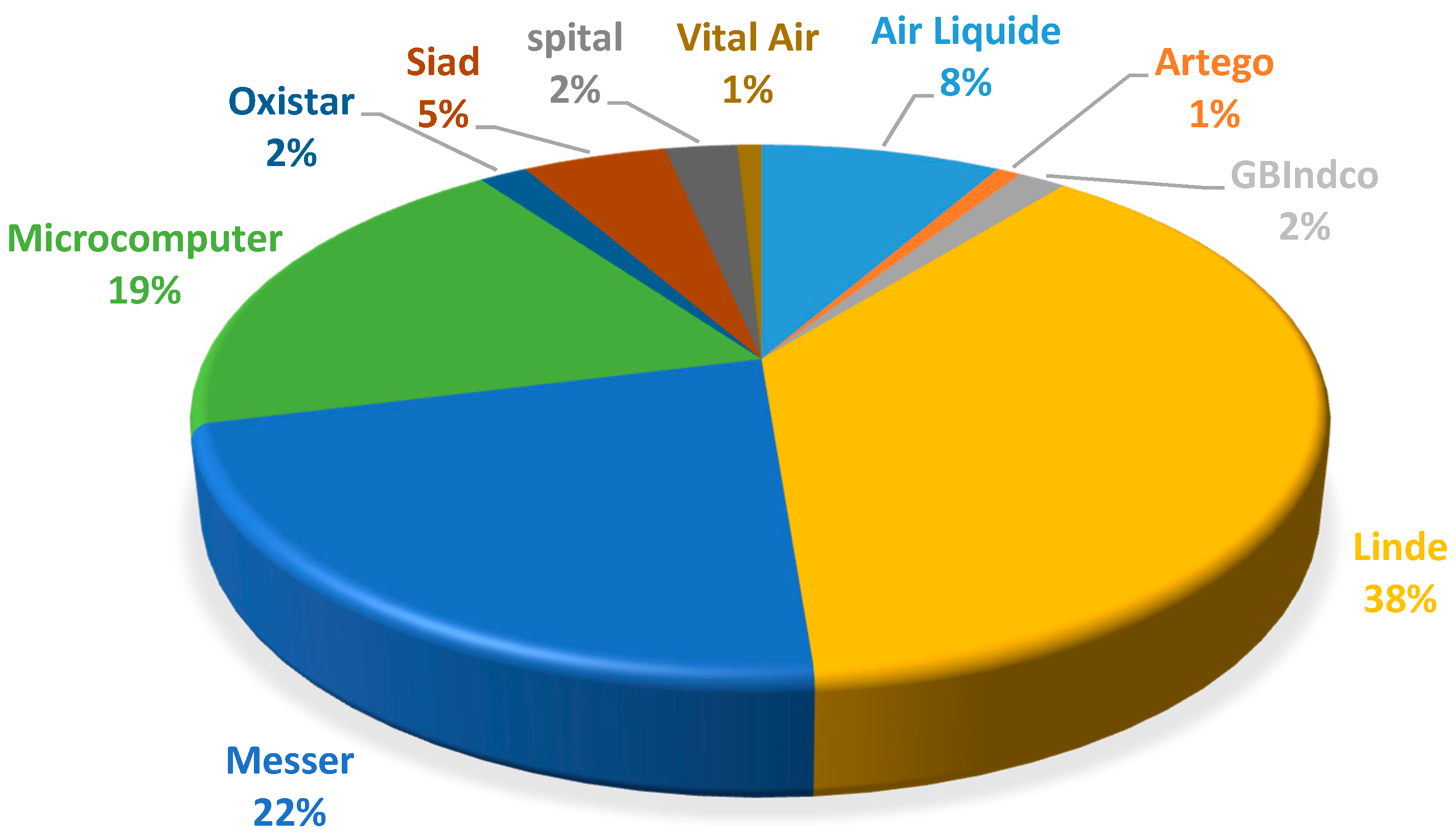Healthcare 09 00155 g003 Healthcare 09 00155 g003