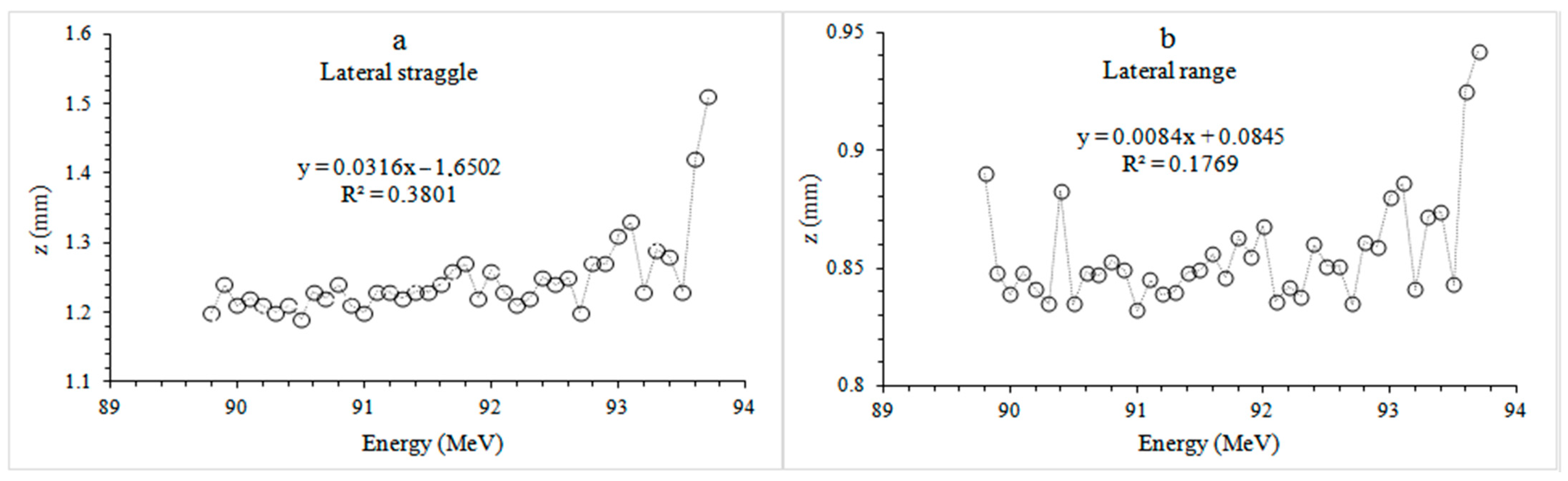 Healthcare 09 00167 g006