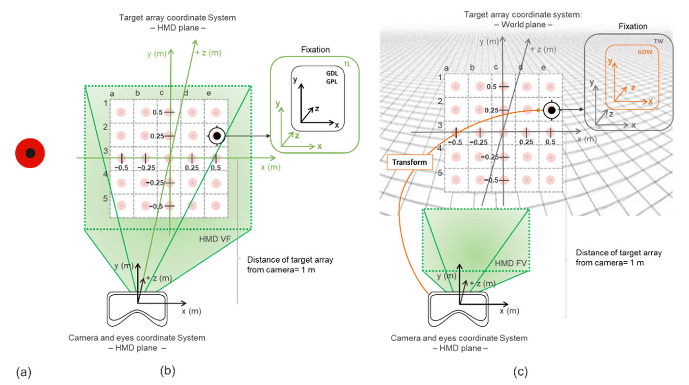 Healthcare 09 00180 g001