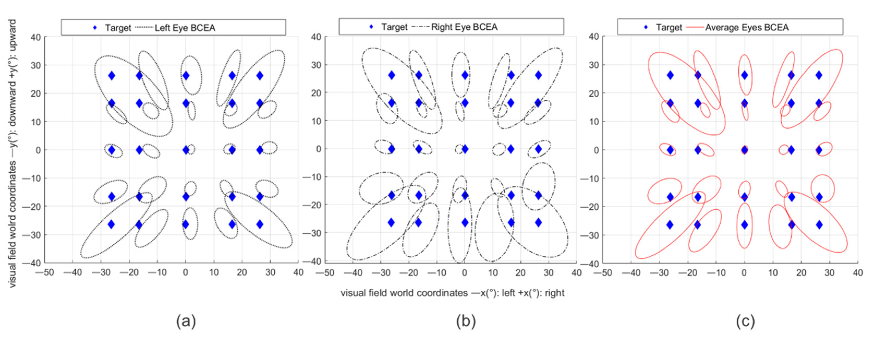 Healthcare 09 00180 g007