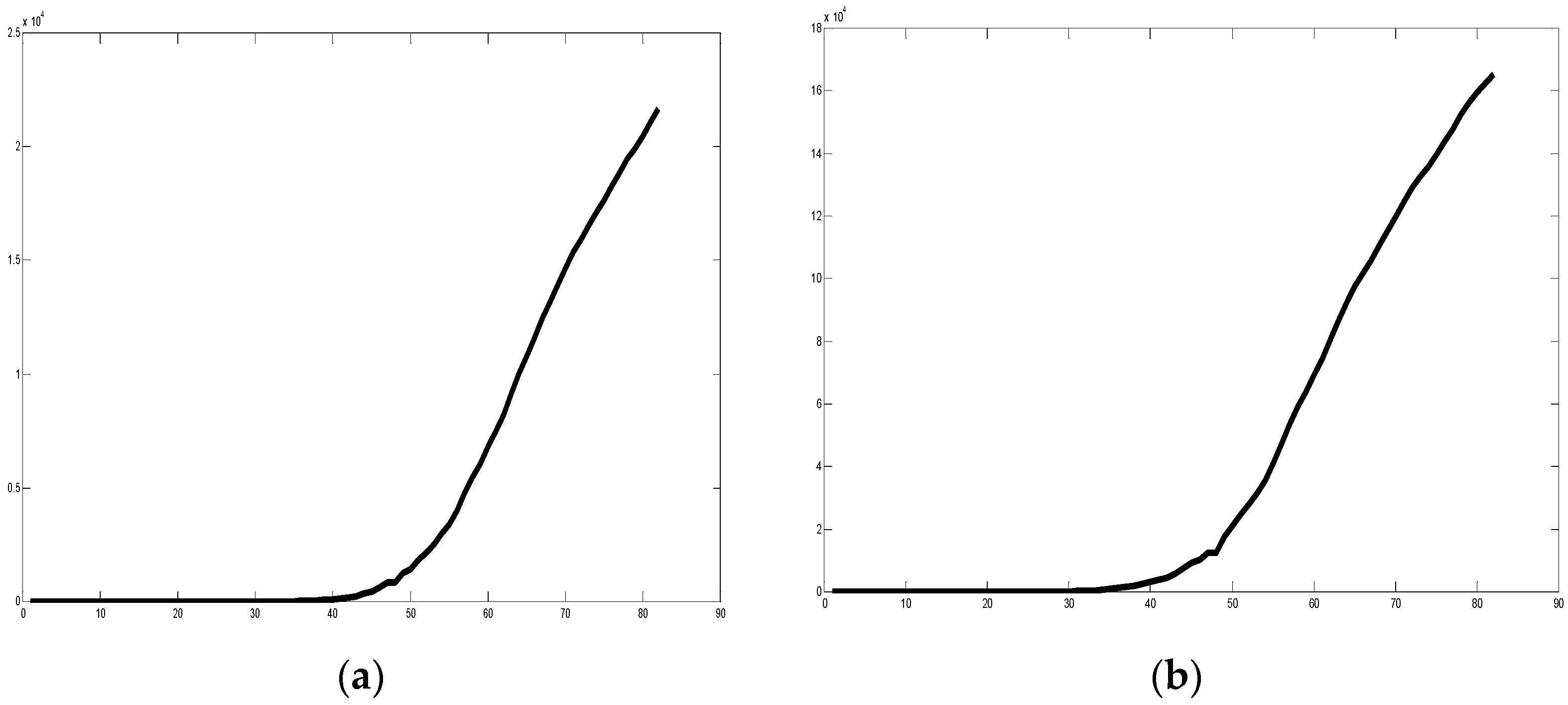 Healthcare 09 00196 g008