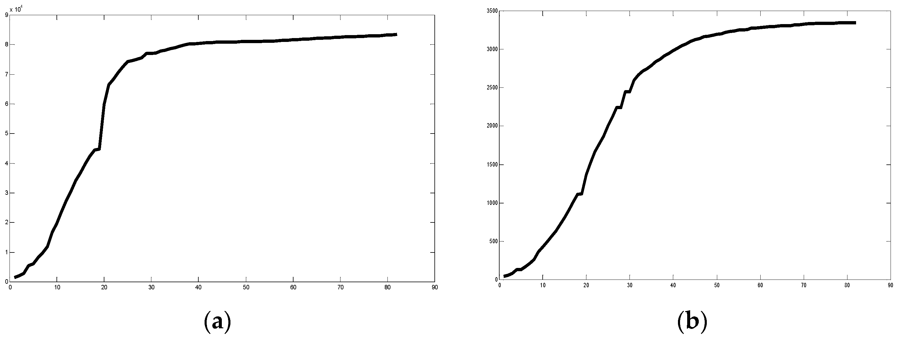 Healthcare 09 00196 g009