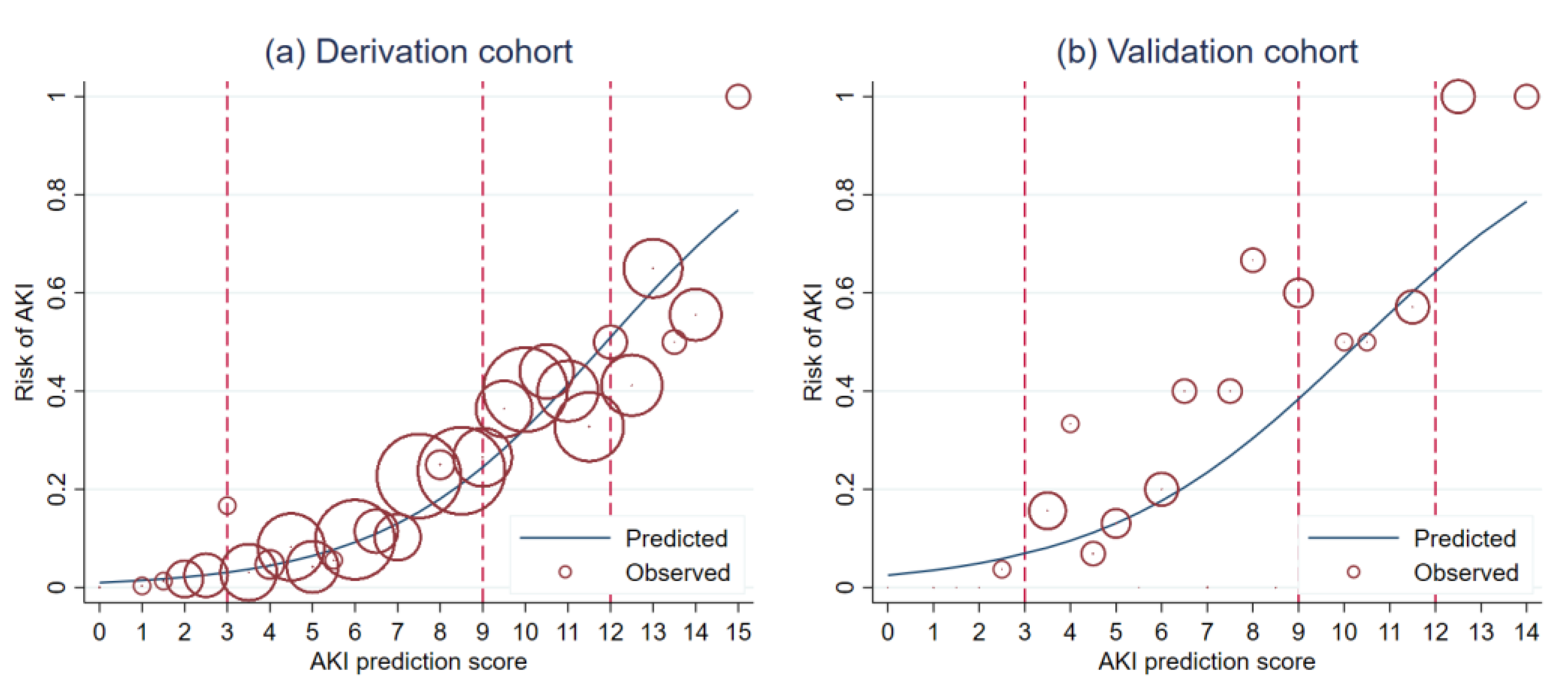 Healthcare 09 00209 g003