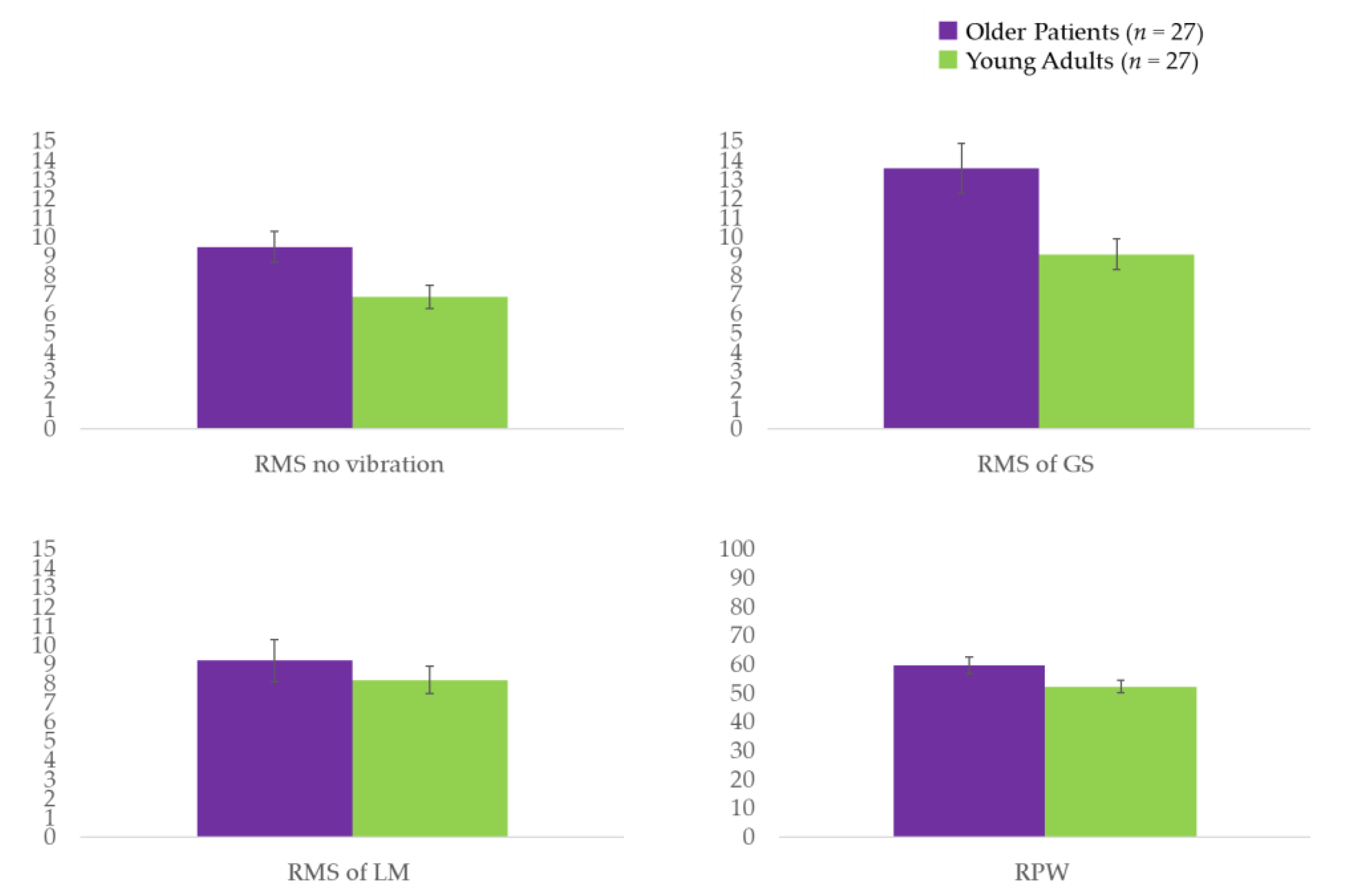 Healthcare 09 00210 g002