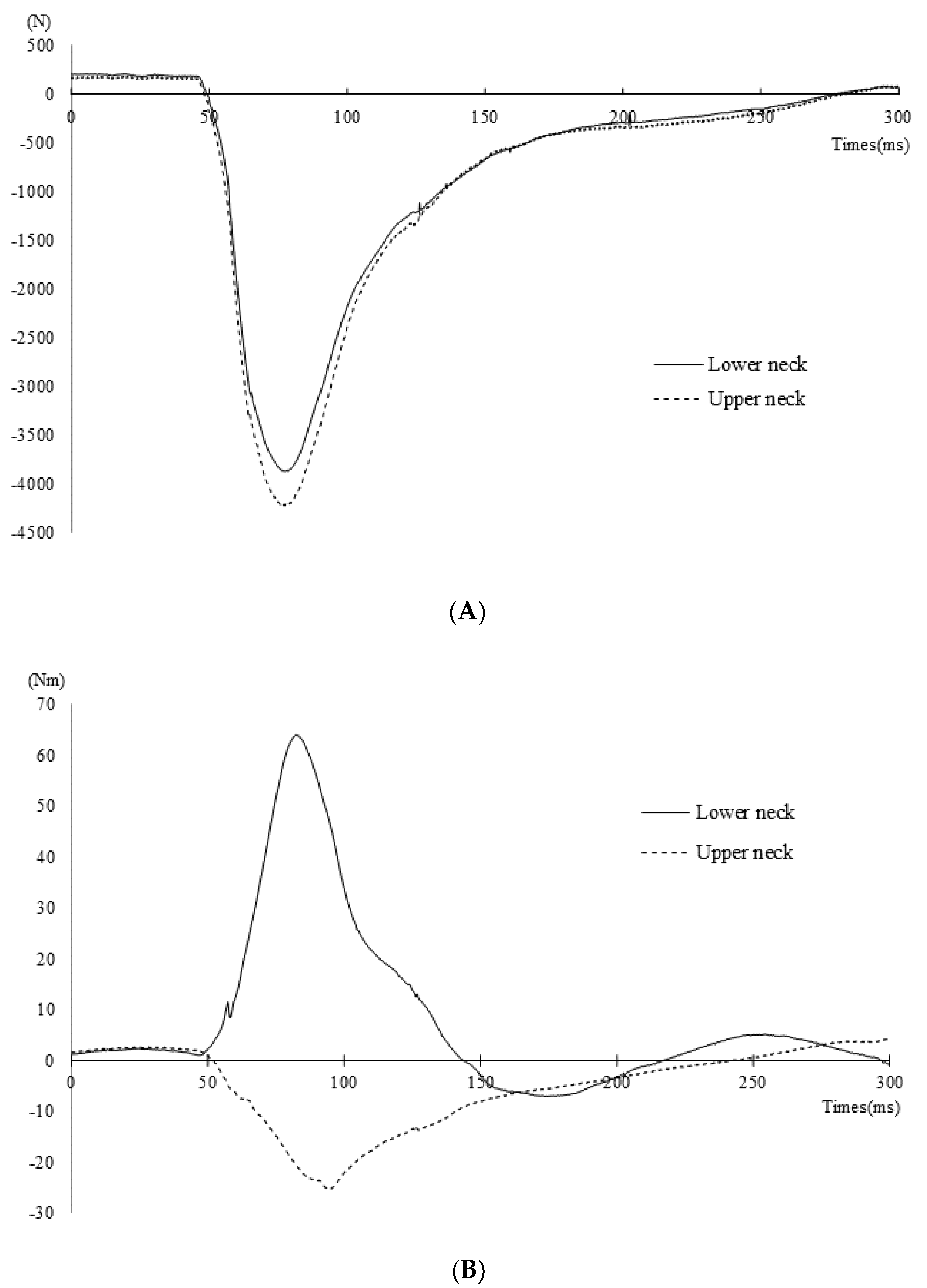 Healthcare 09 00214 g002