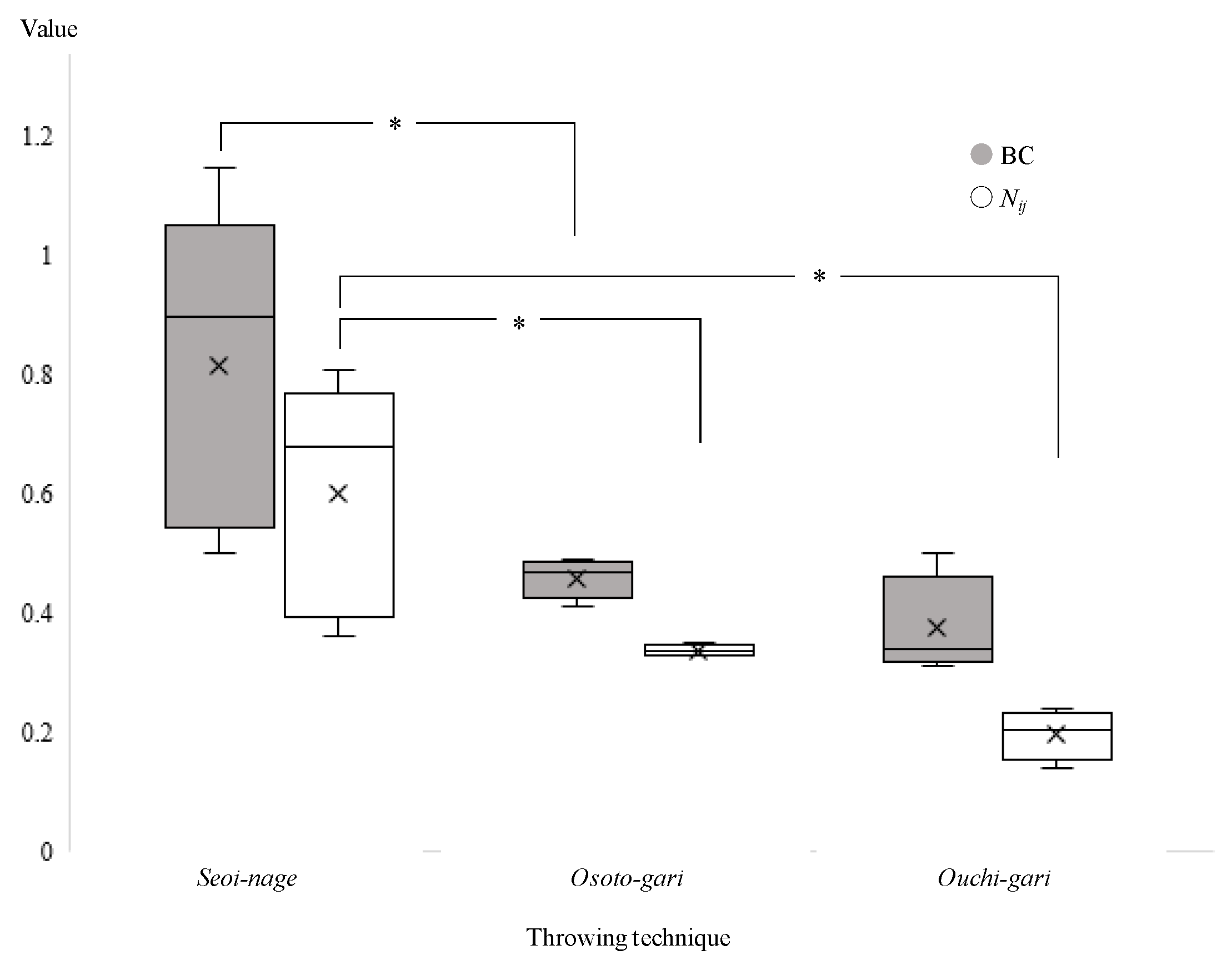 Healthcare 09 00214 g003