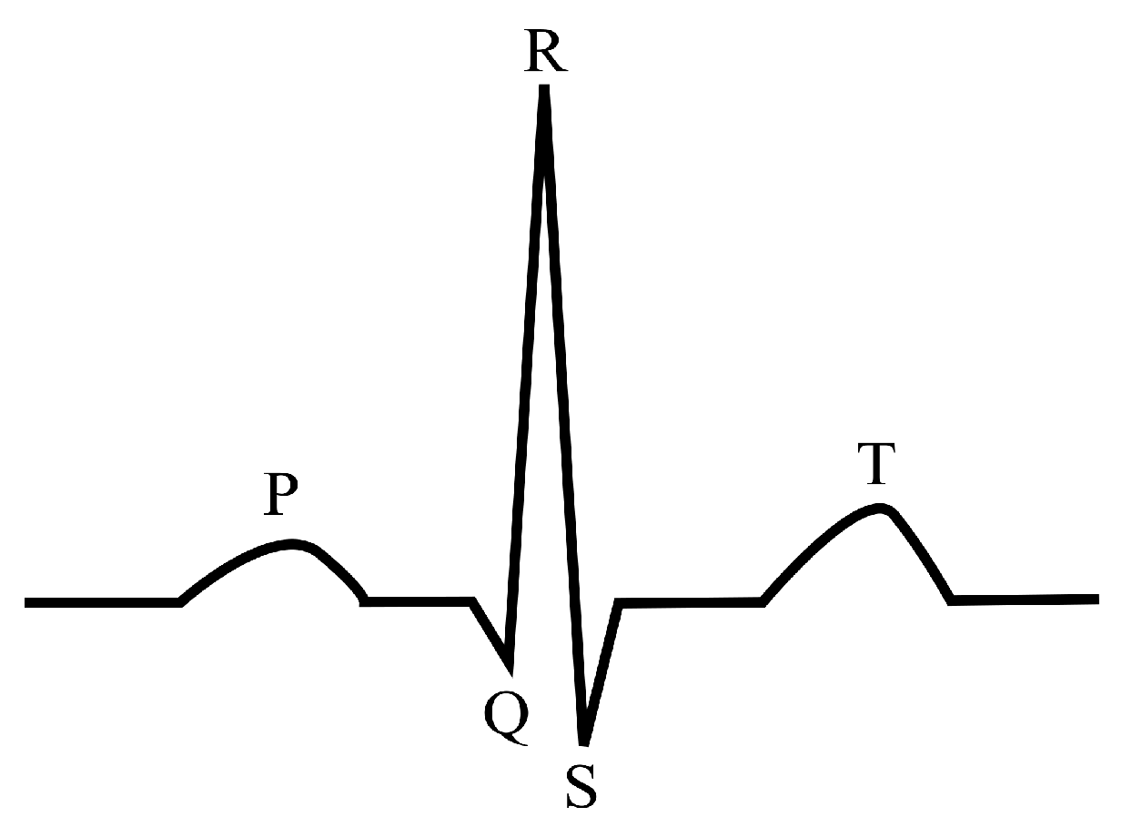 Healthcare 09 00227 g001 Healthcare 09 00227 g001
