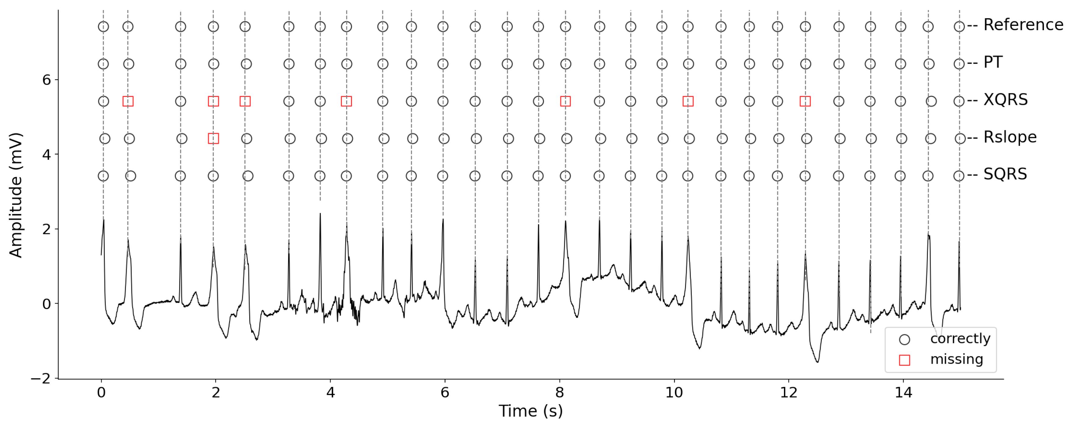 Healthcare 09 00227 g006 Healthcare 09 00227 g006