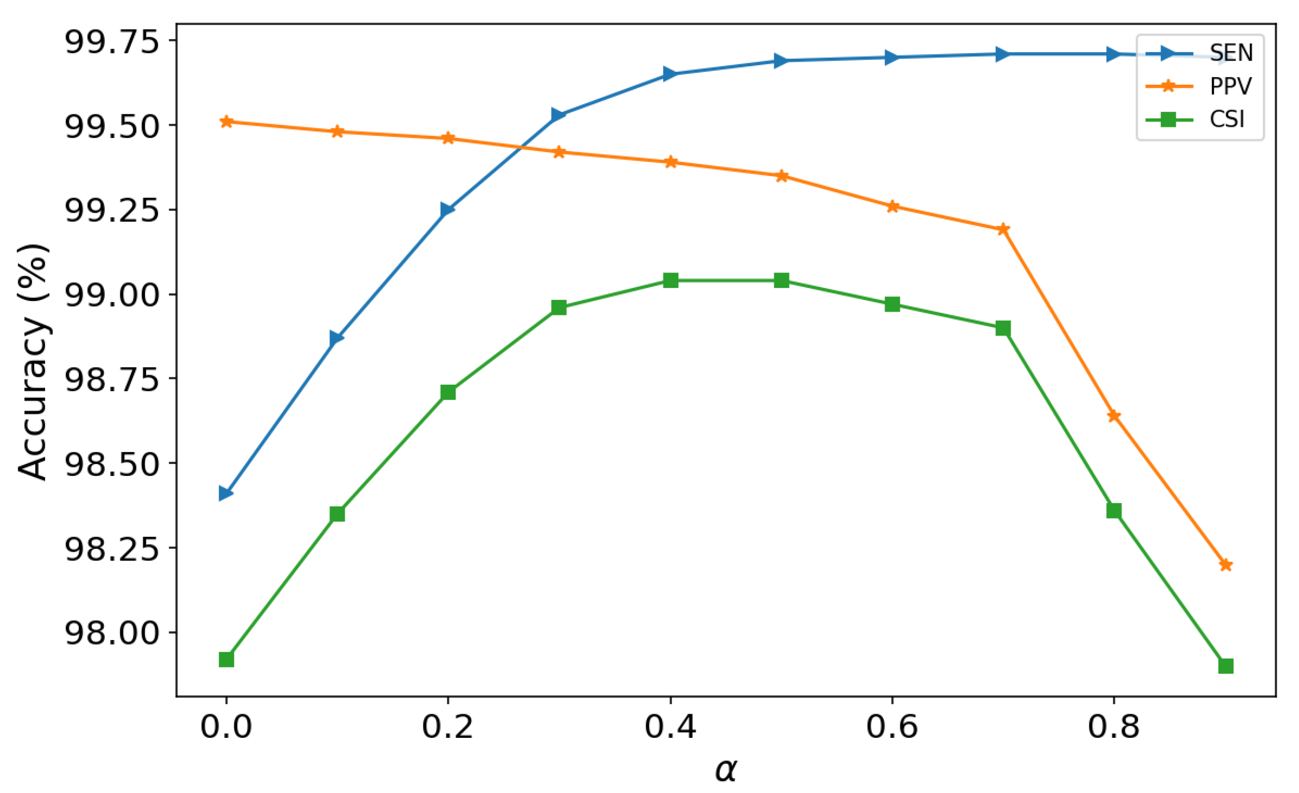 Healthcare 09 00227 g008 Healthcare 09 00227 g008